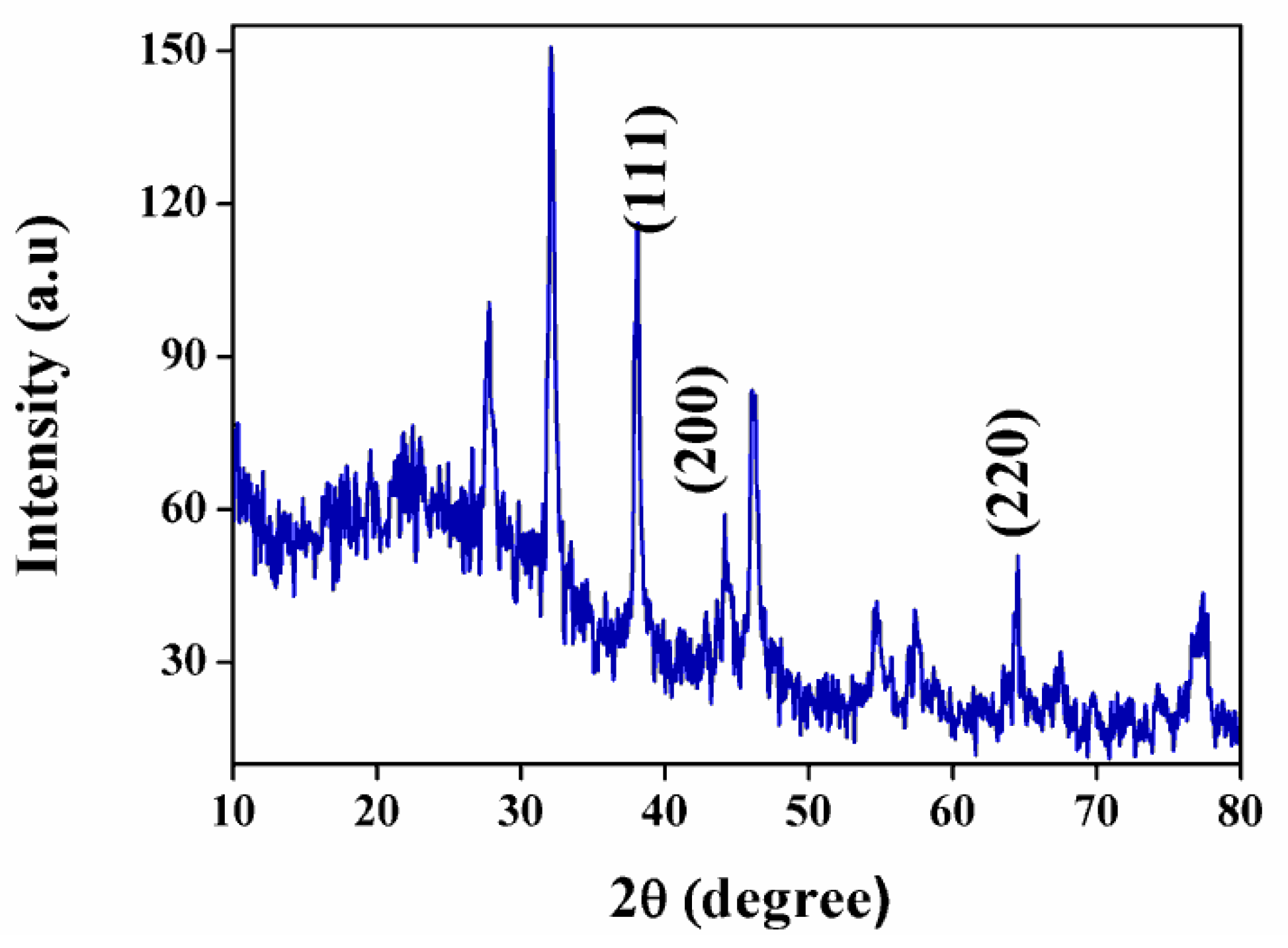Photochem 01 00016 g003 550