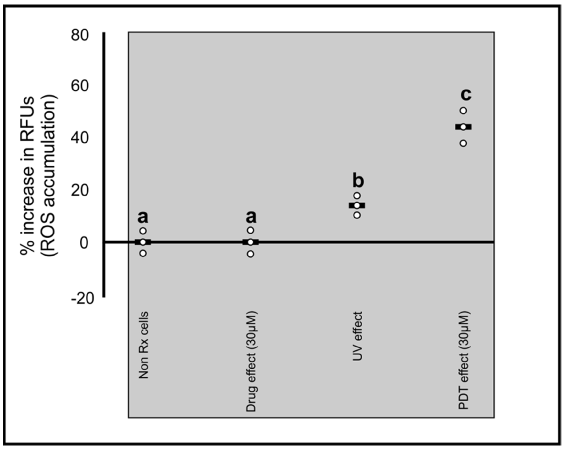 Photochem 01 00017 g002