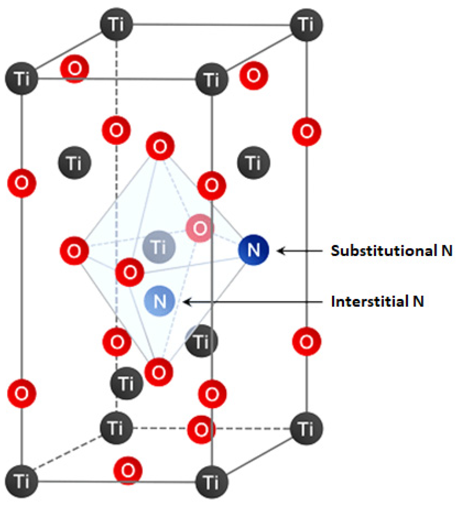 Photochem 01 00021 g002