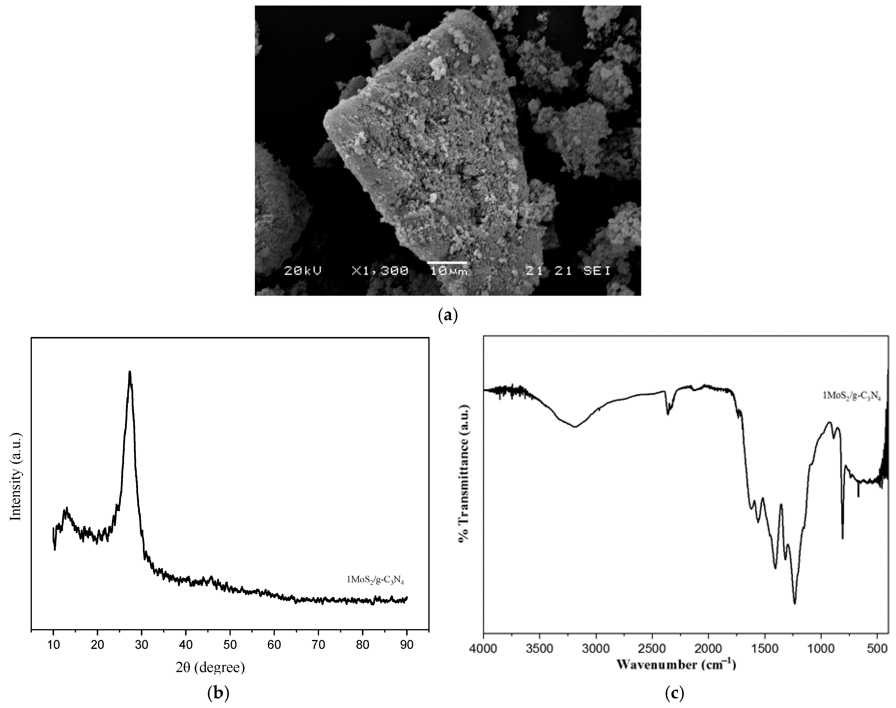 Photochem 01 00023 g010 550
