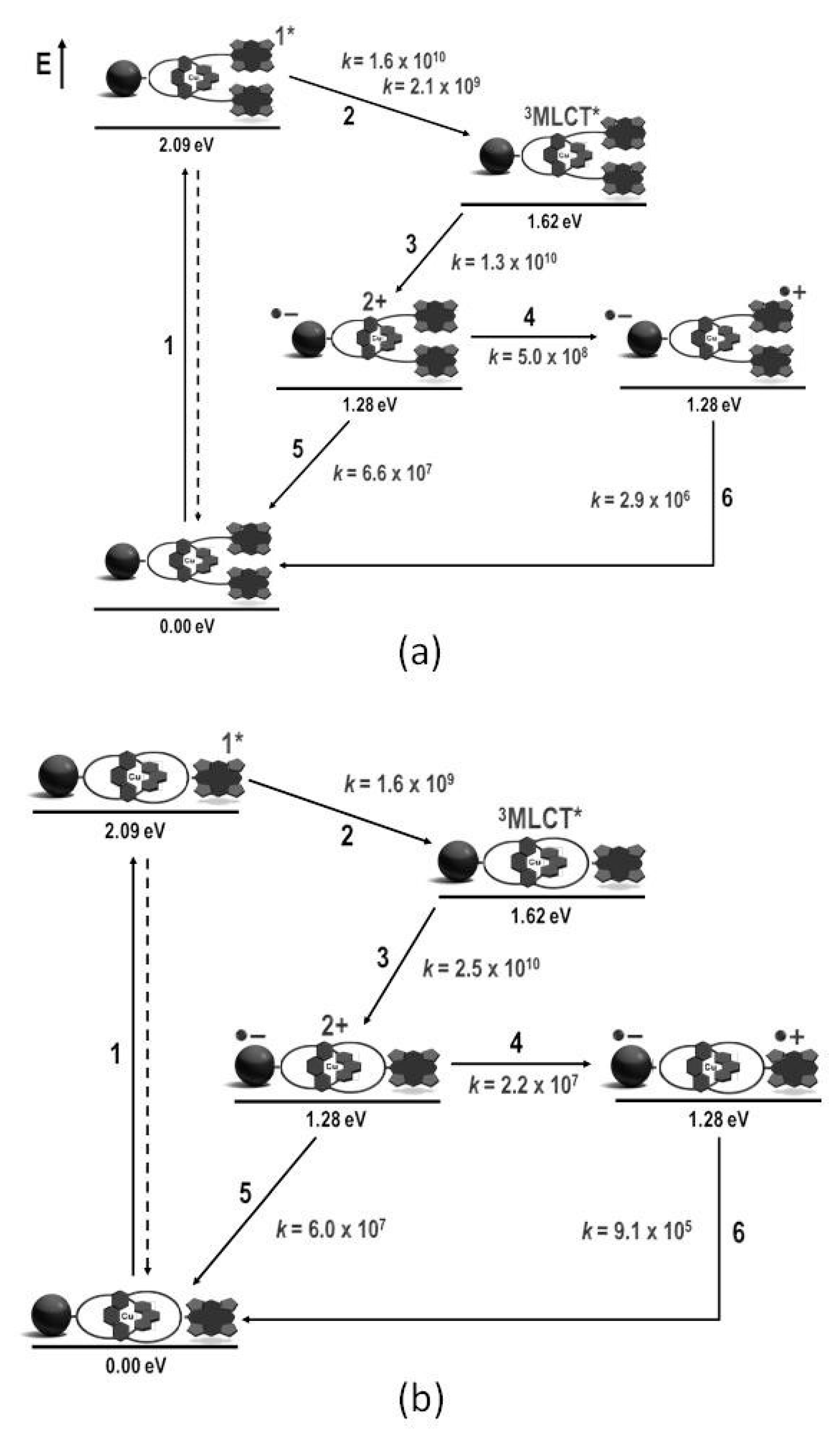 Photochem 01 00025 g009