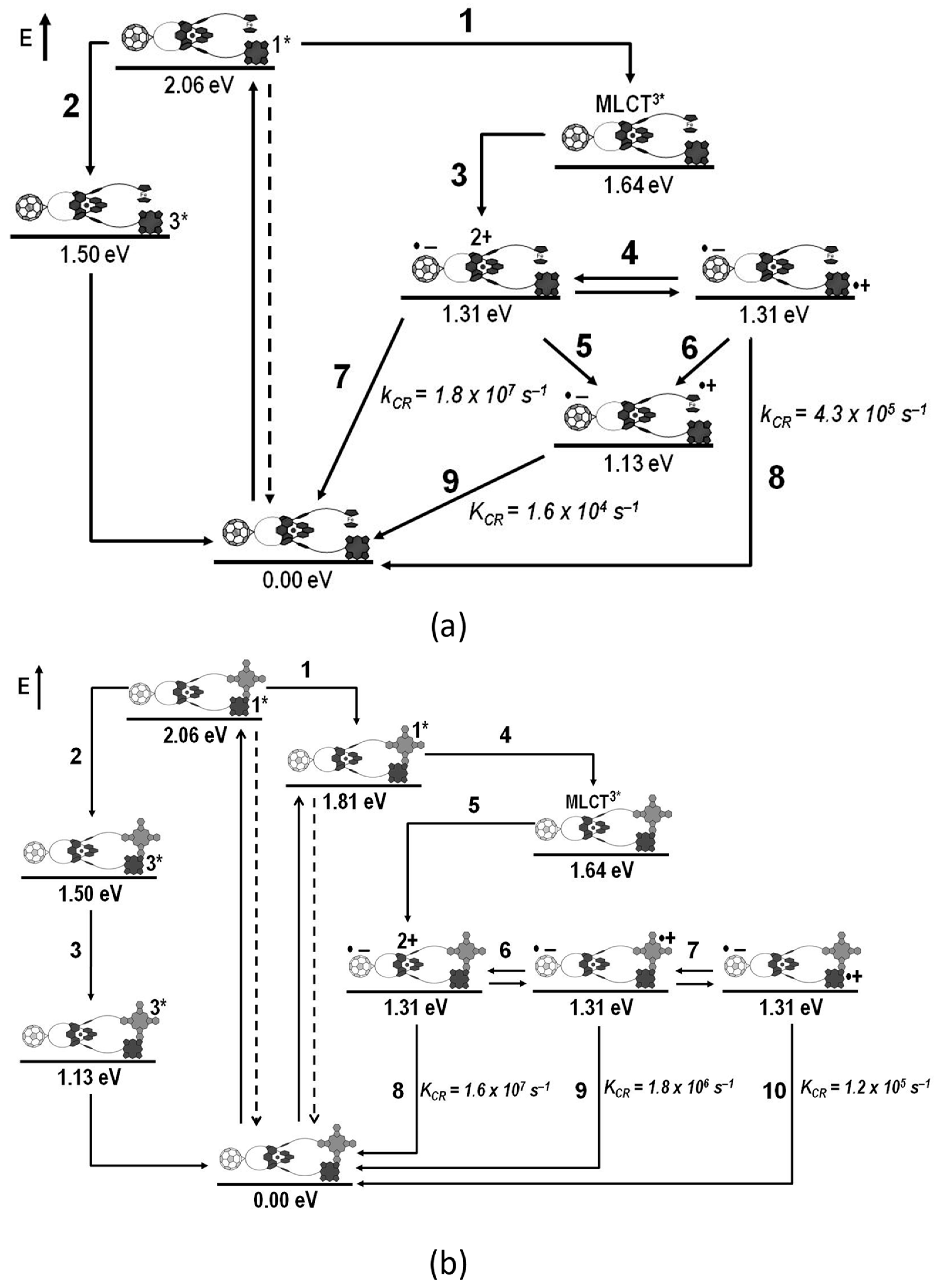 Photochem 01 00025 g014