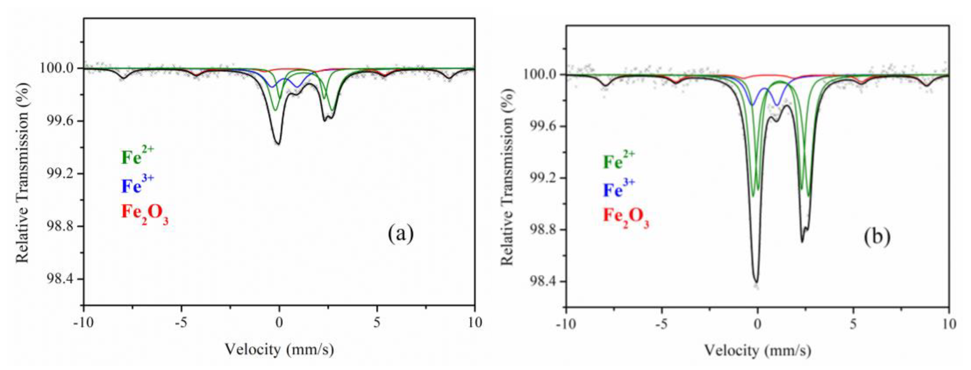 Photochem 01 00030 g006
