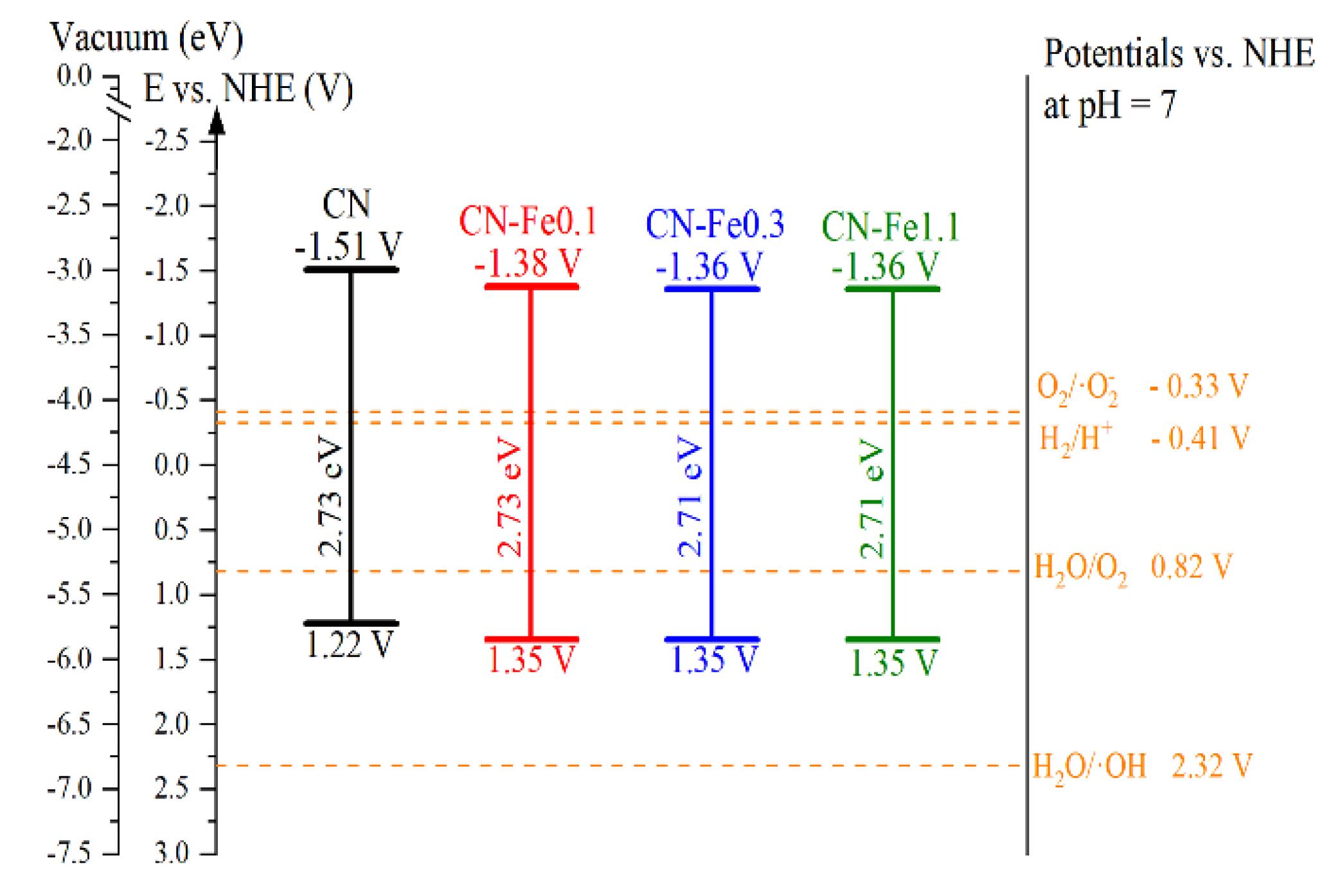Photochem 01 00030 g009