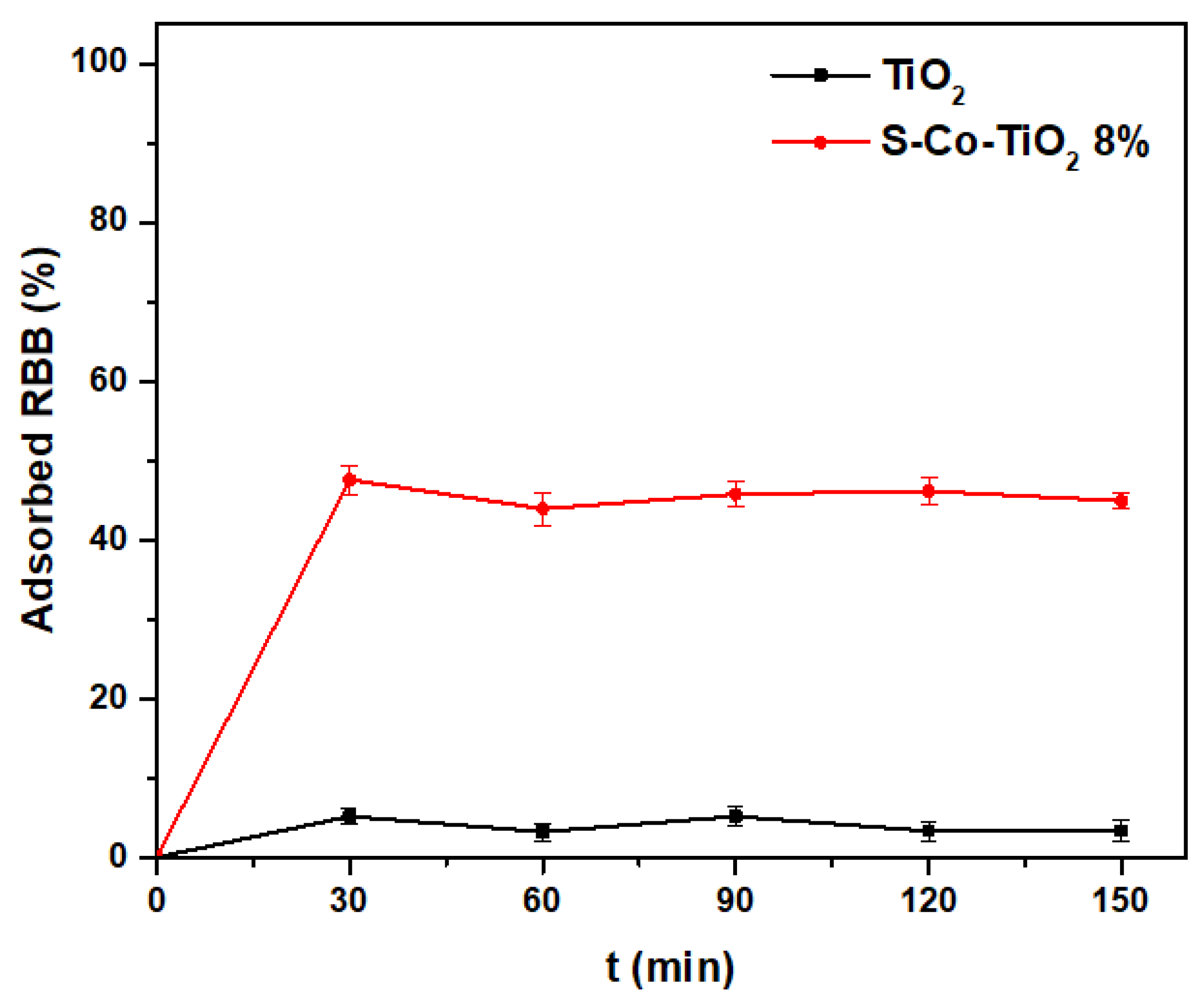 Photochem 01 00032 g006 Photochem 01 00032 g006