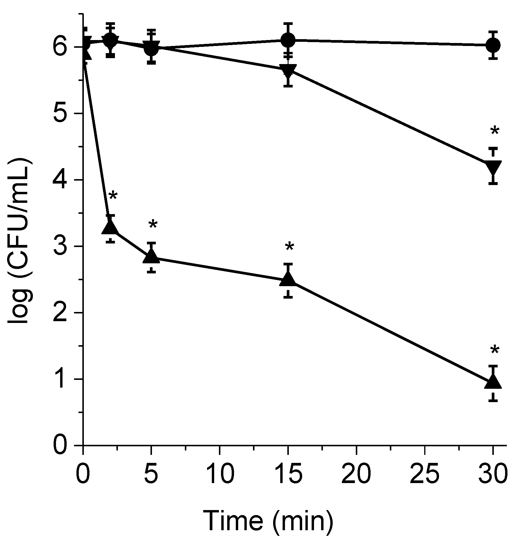 Photochem 01 00033 g007