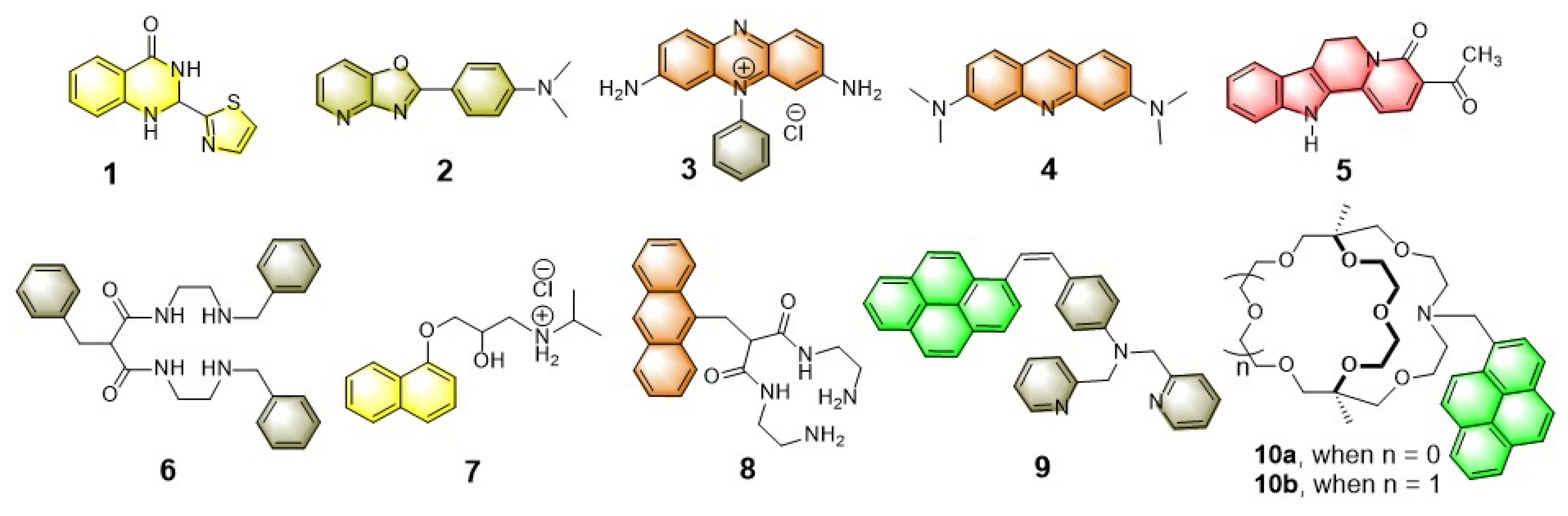 Photochem 02 00004 ch001 Photochem 02 00004 ch001