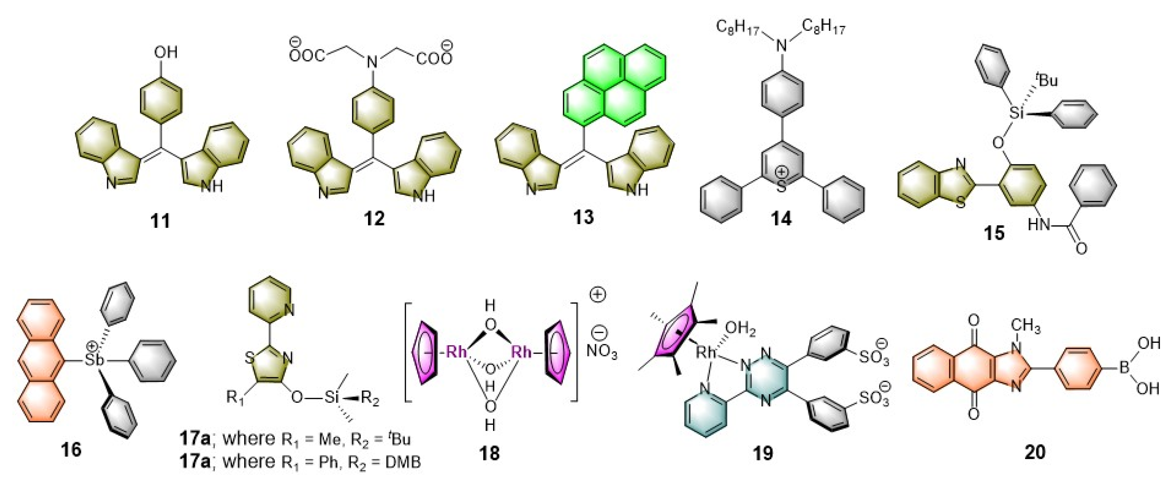 Photochem 02 00004 ch002 Photochem 02 00004 ch002