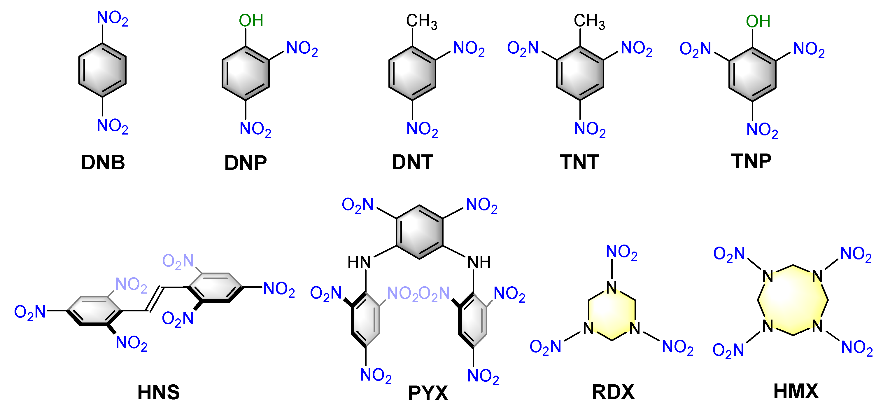 Photochem 02 00004 ch003 Photochem 02 00004 ch003