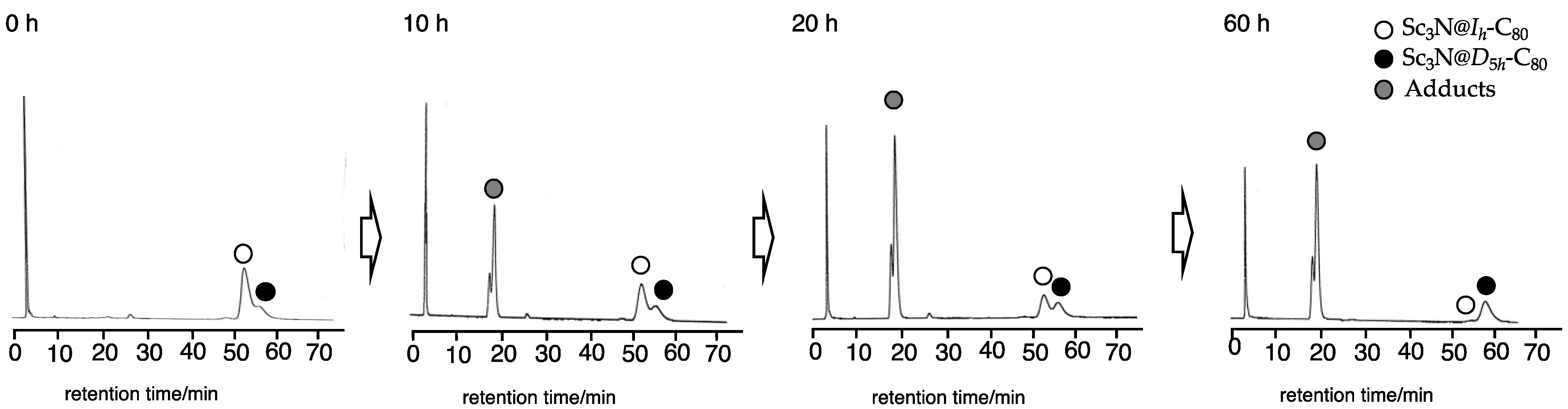 Photochem 02 00010 g002