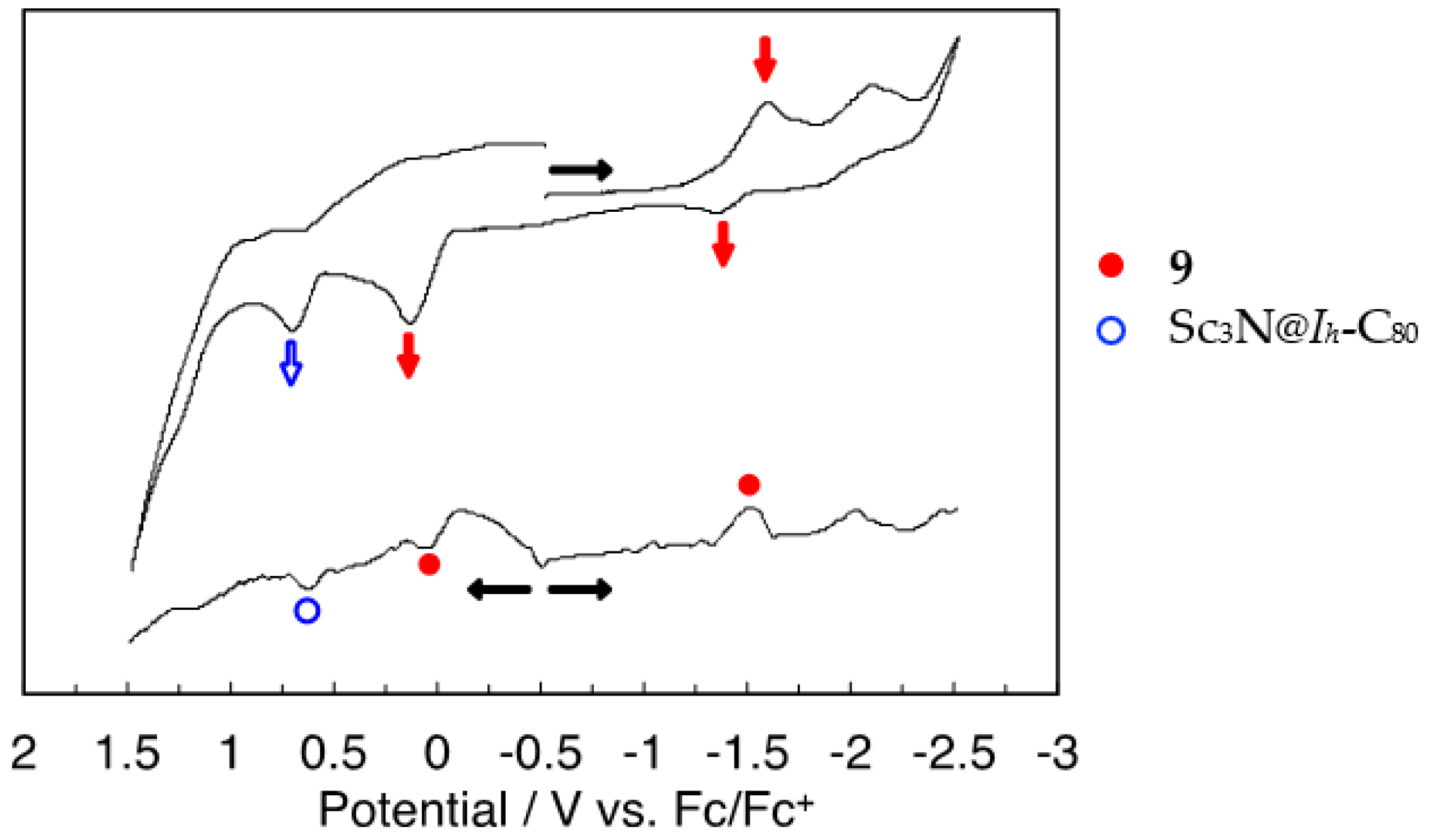 Photochem 02 00010 g007