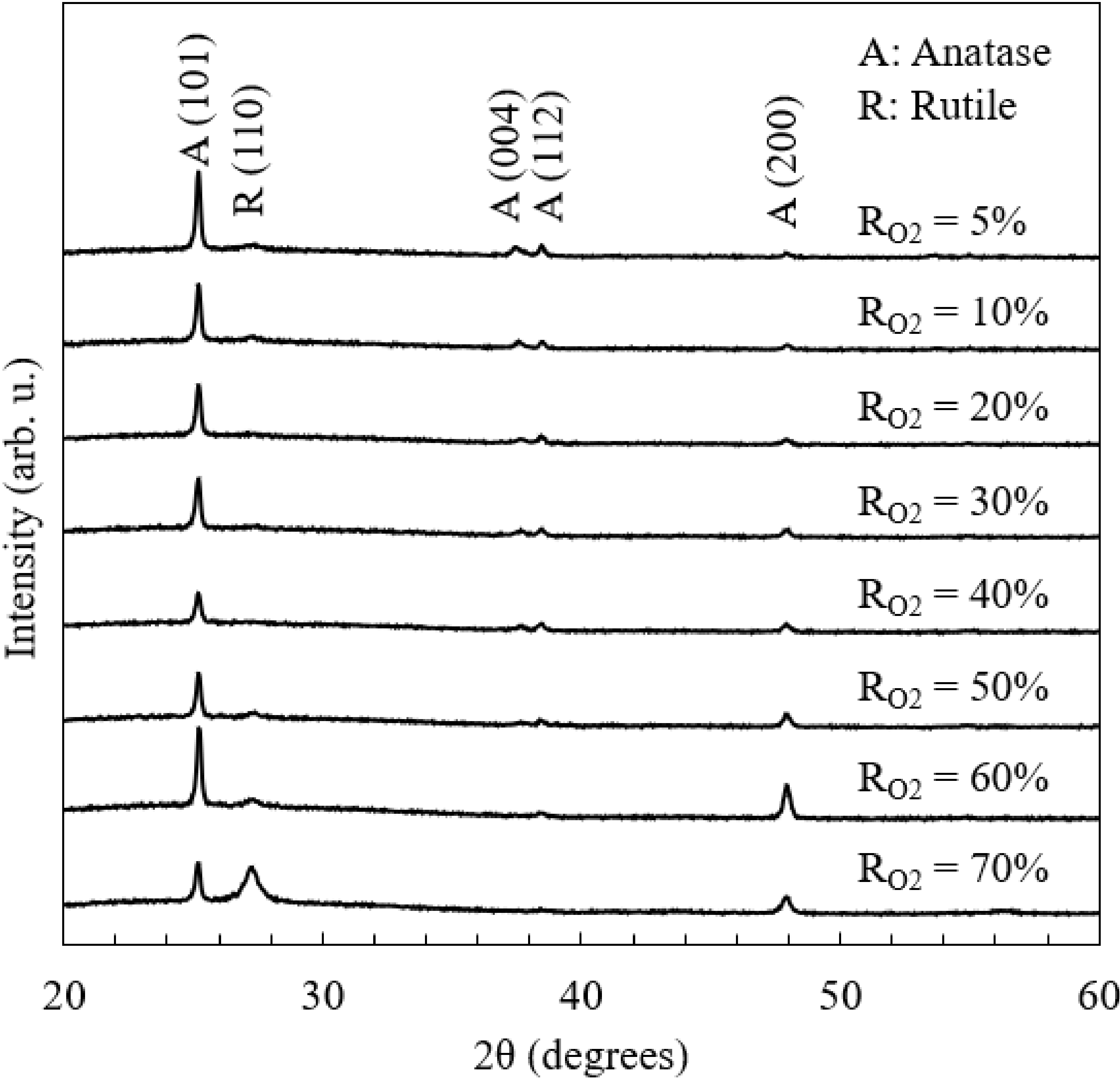 Photochem 02 00011 g001