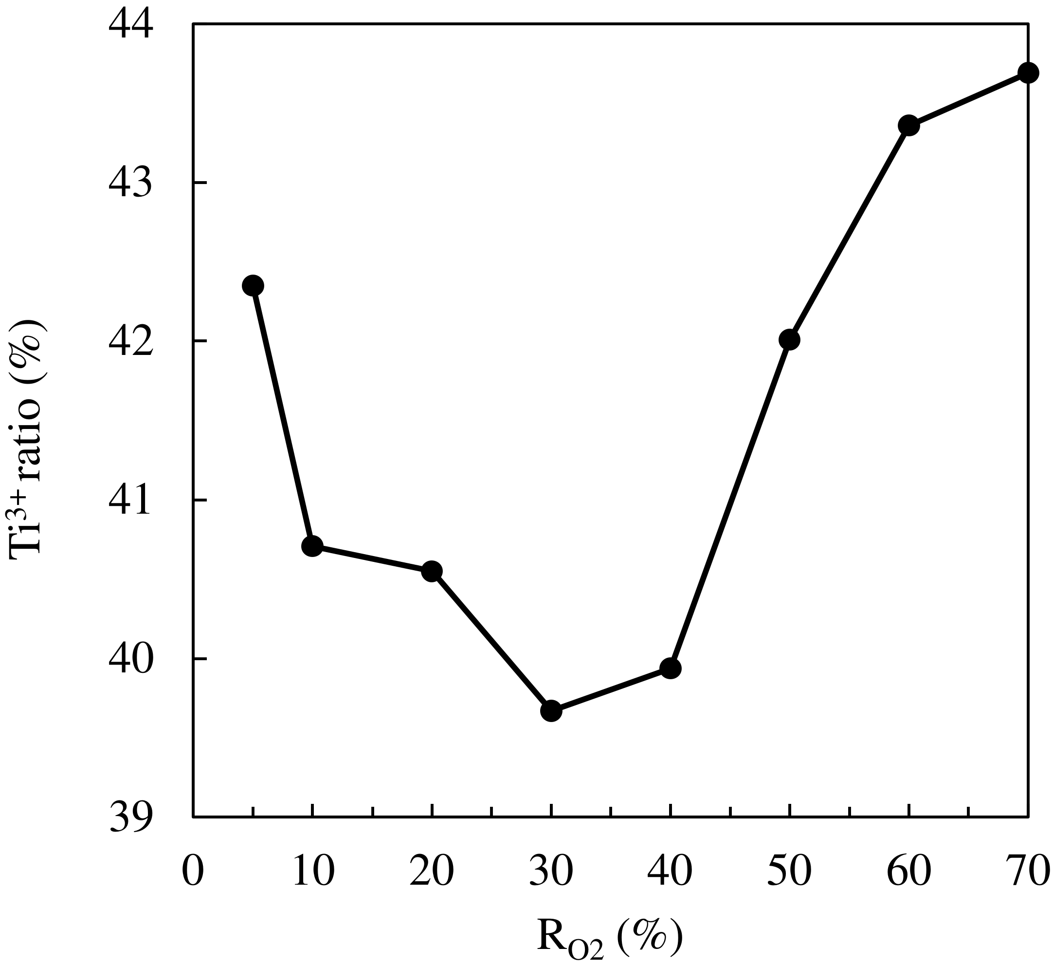 Photochem 02 00011 g008