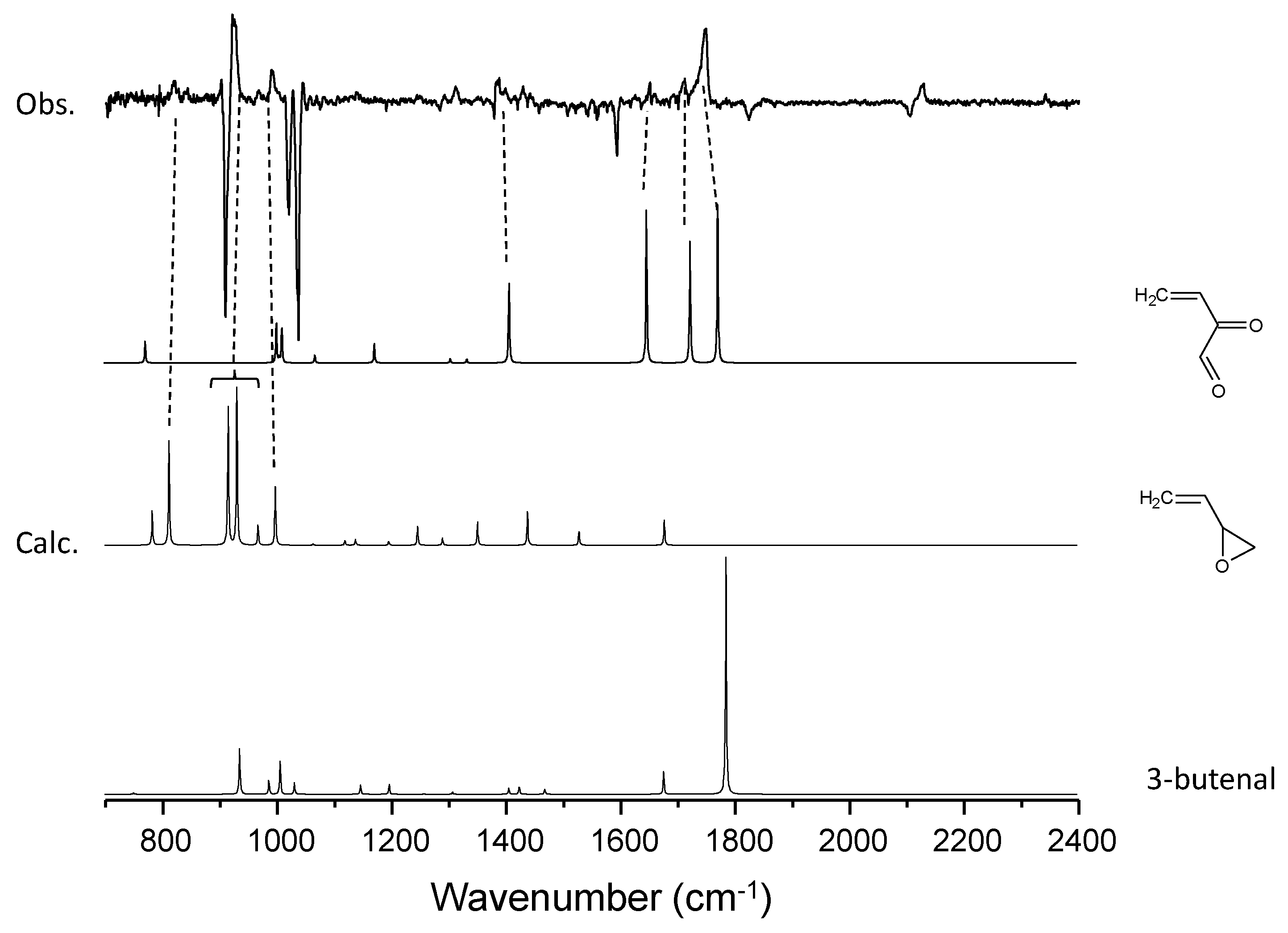 Photochem 02 00012 g008