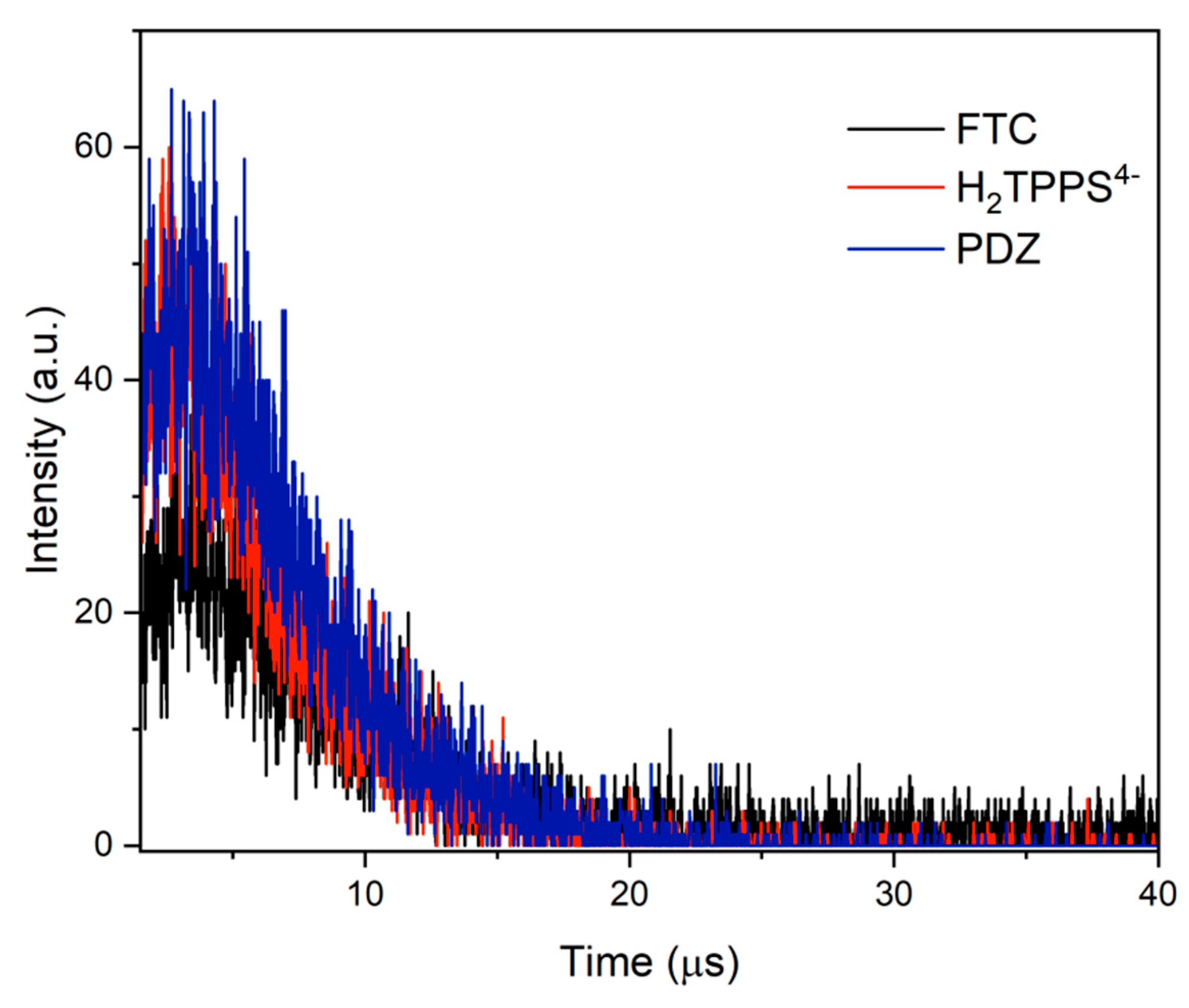 Photochem 02 00013 g002
