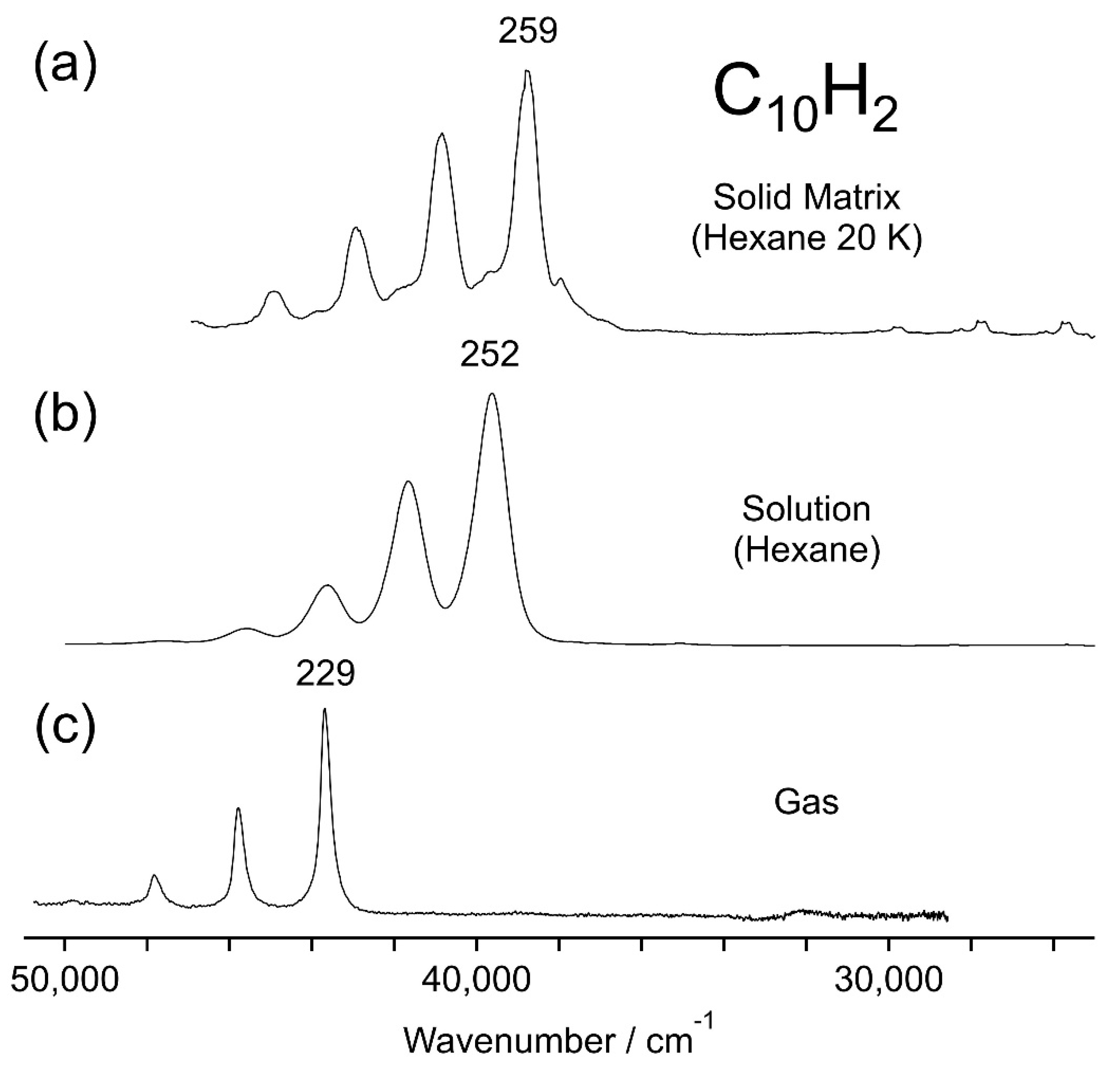 Photochem 02 00014 g005 Photochem 02 00014 g005