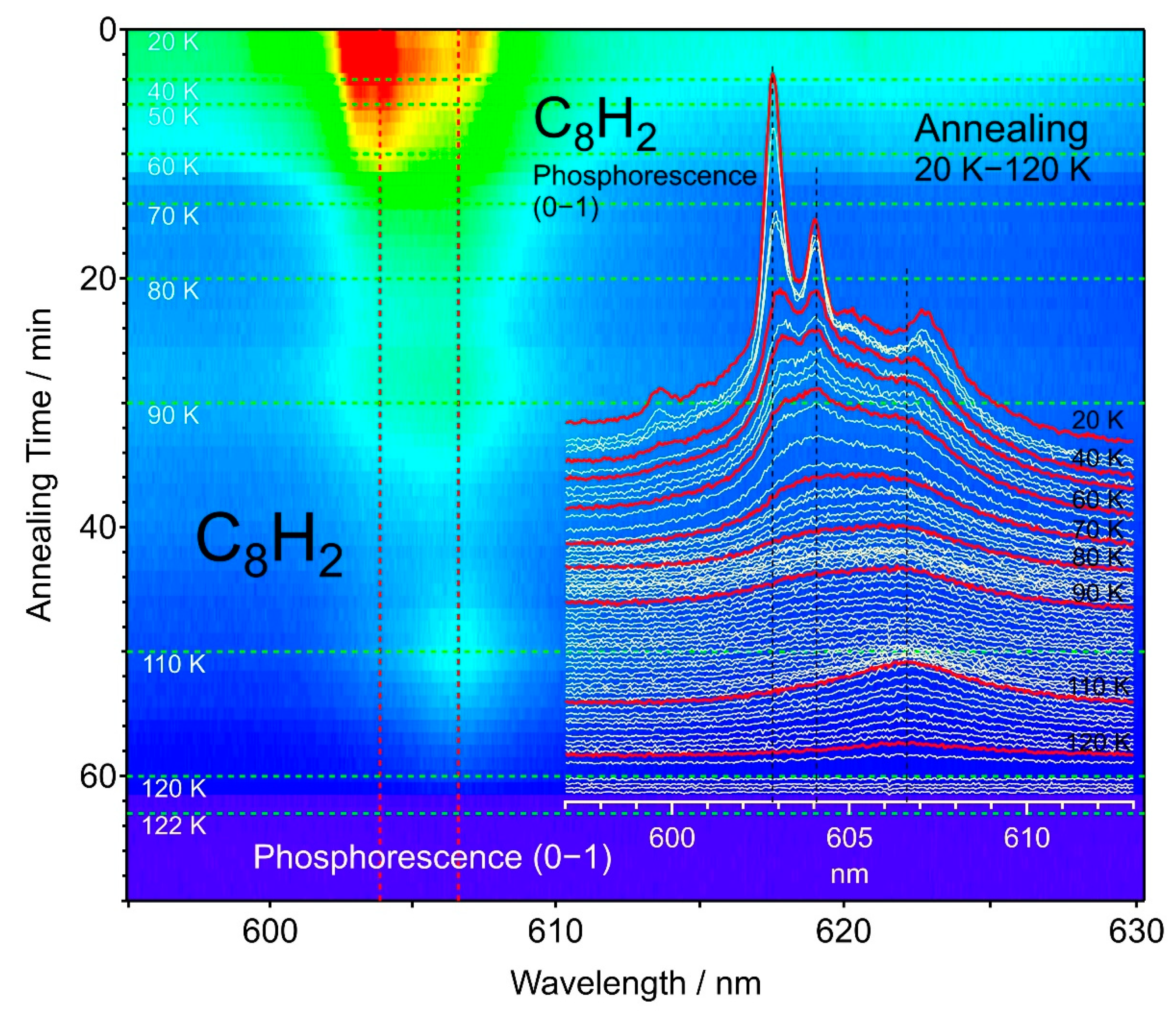 Photochem 02 00014 g011 Photochem 02 00014 g011
