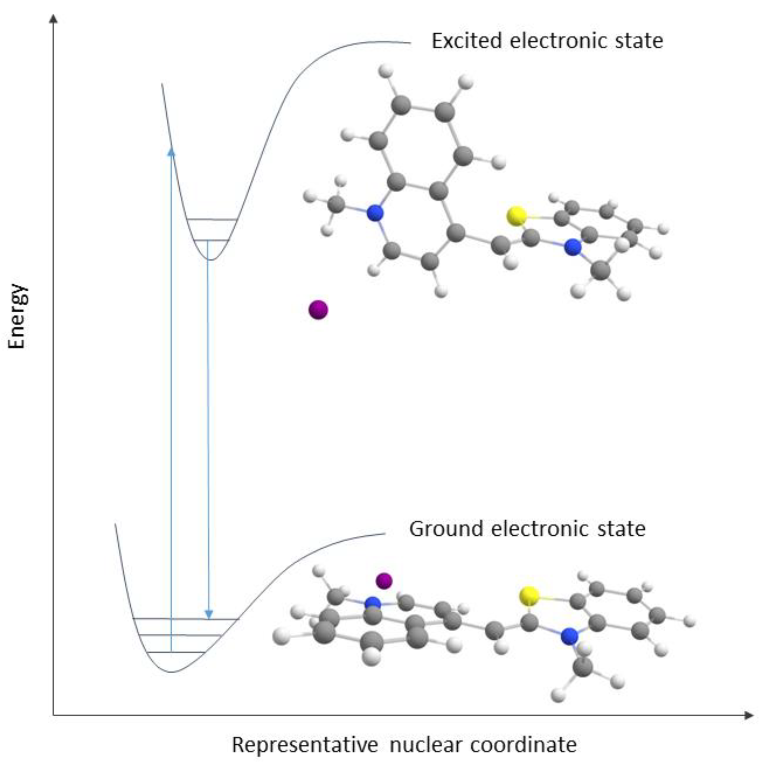 Photochem 02 00015 g005