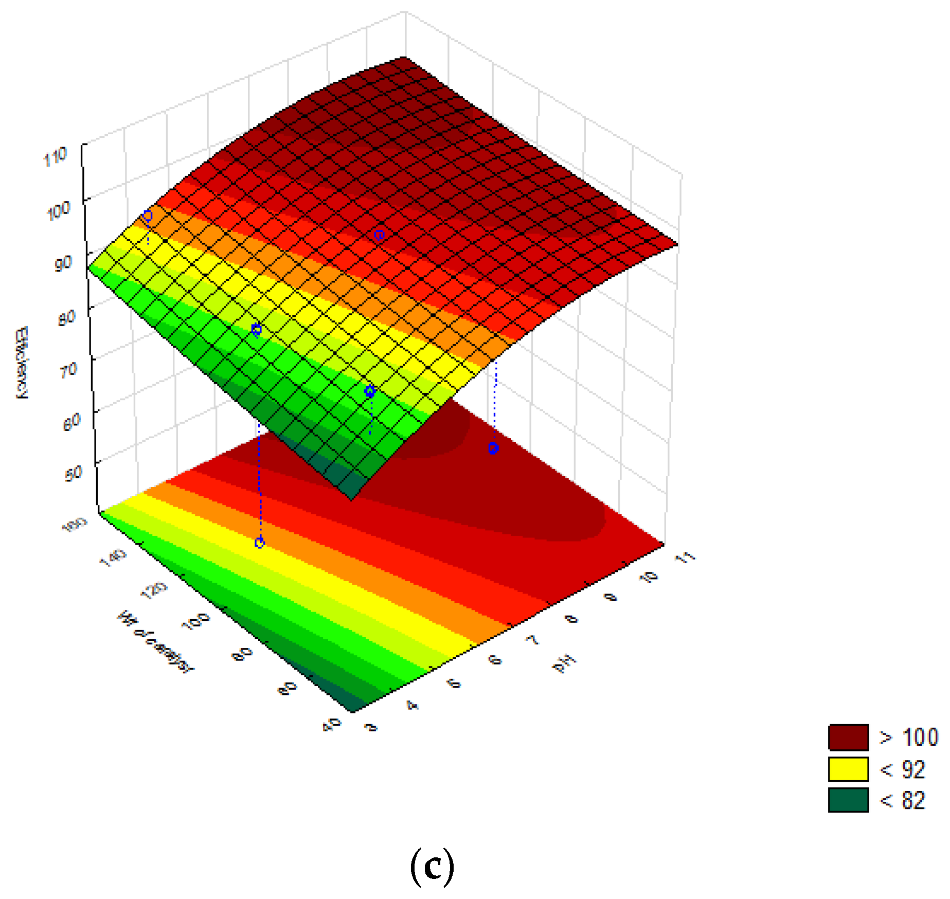 Photochem 02 00017 g006b 550