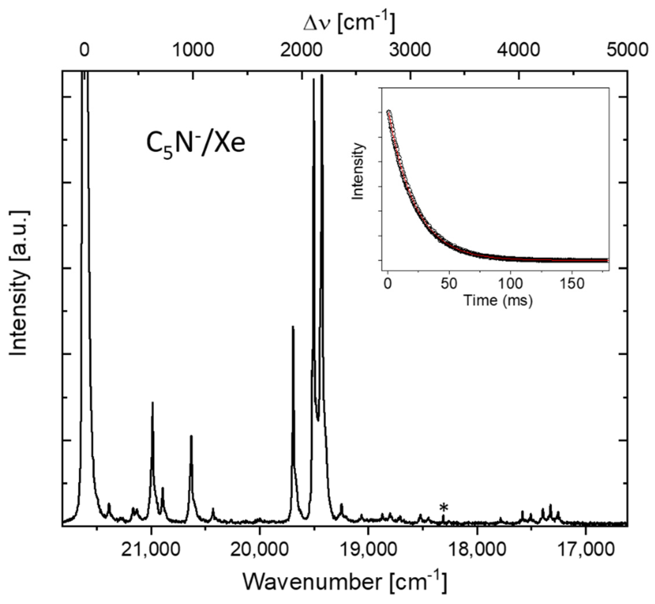 Photochem 02 00019 g002 Photochem 02 00019 g002