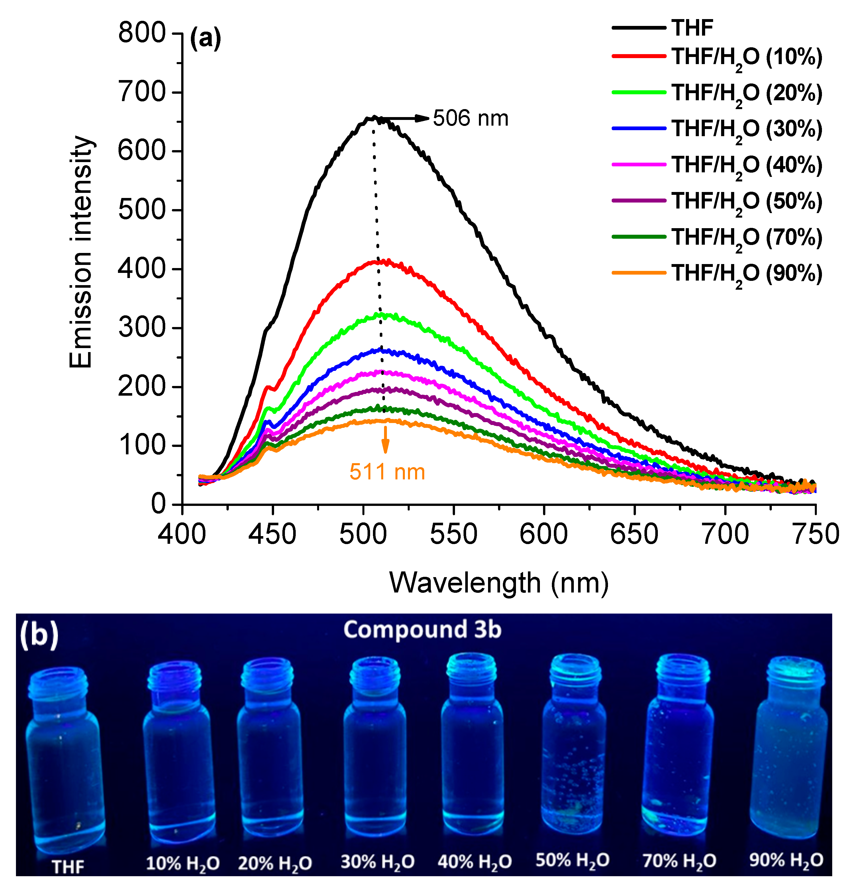 Photochem 02 00024 g004
