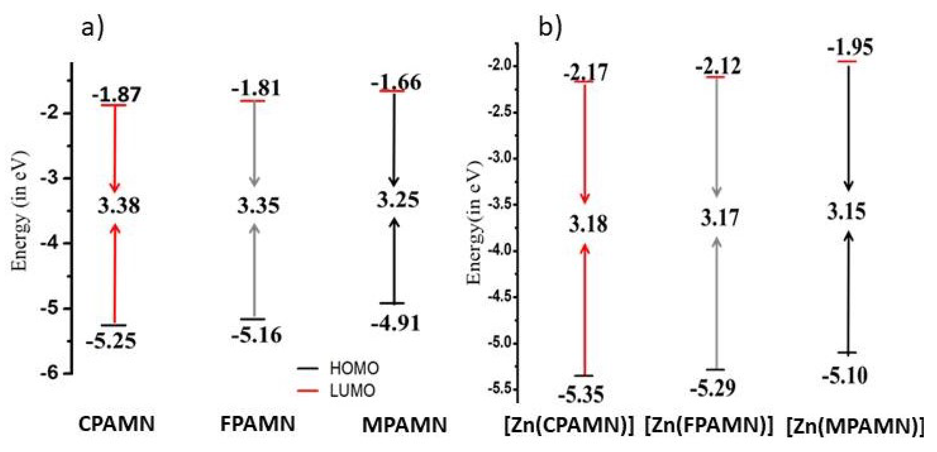 Photochem 02 00025 g005