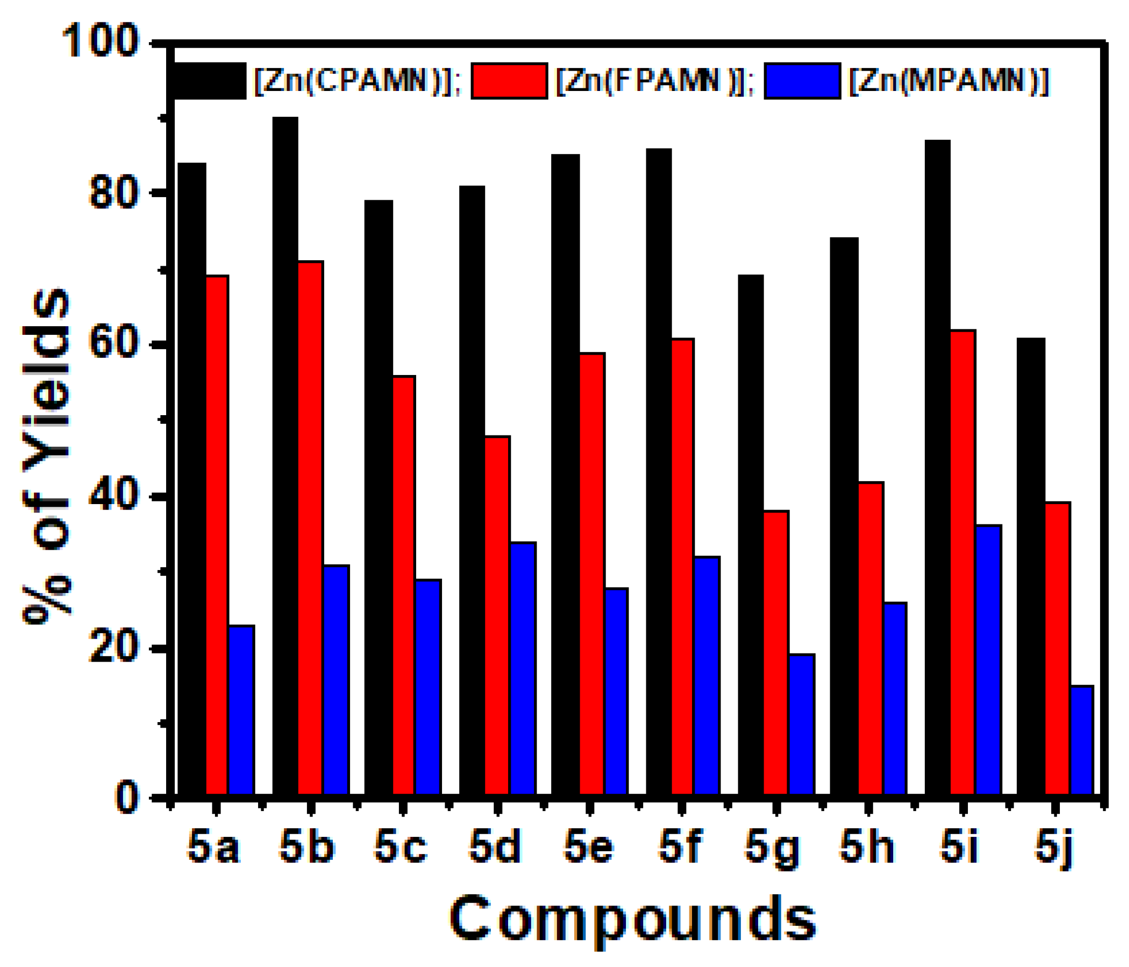 Photochem 02 00025 g011