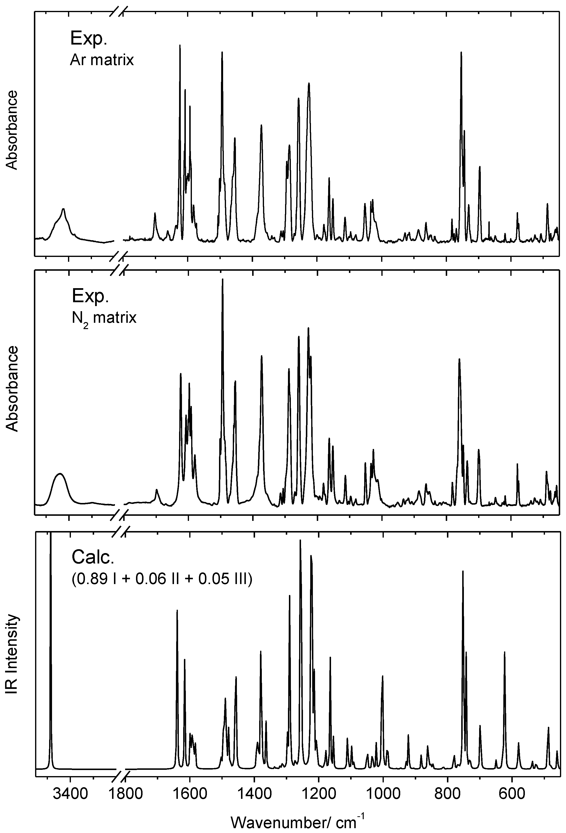 Photochem 02 00026 g003 Photochem 02 00026 g003