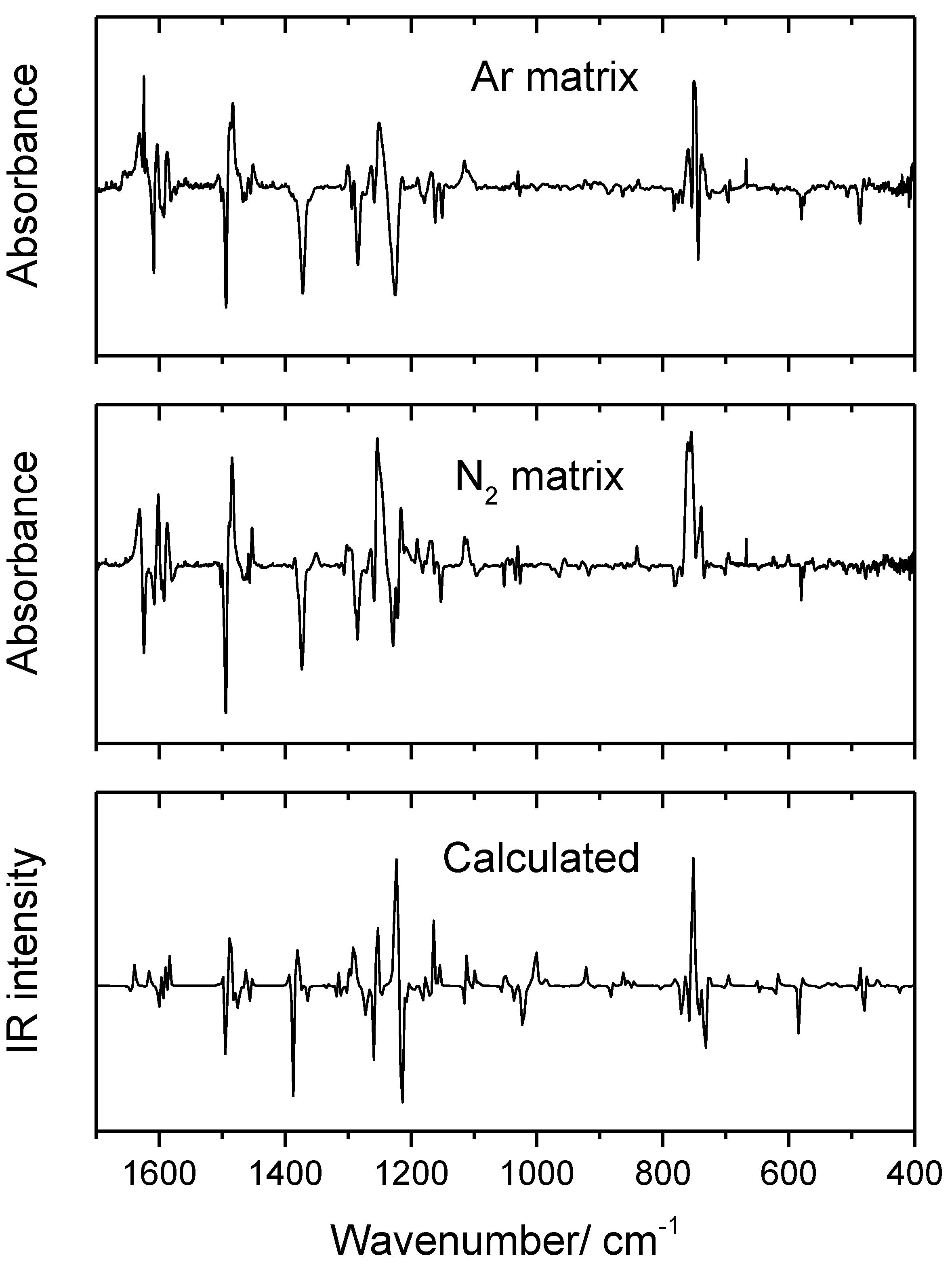 Photochem 02 00026 g004 Photochem 02 00026 g004