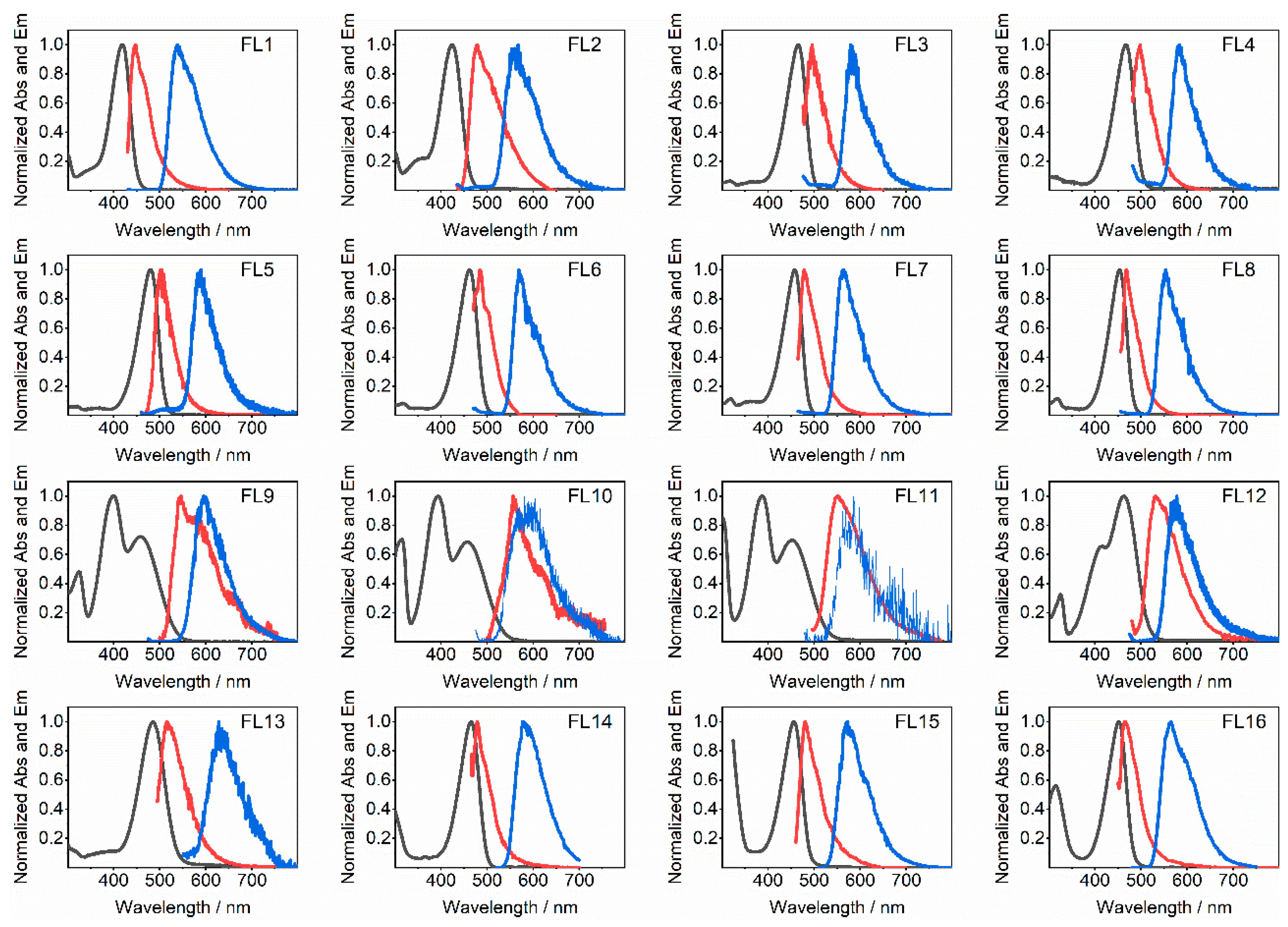Photochem 02 00029 g001