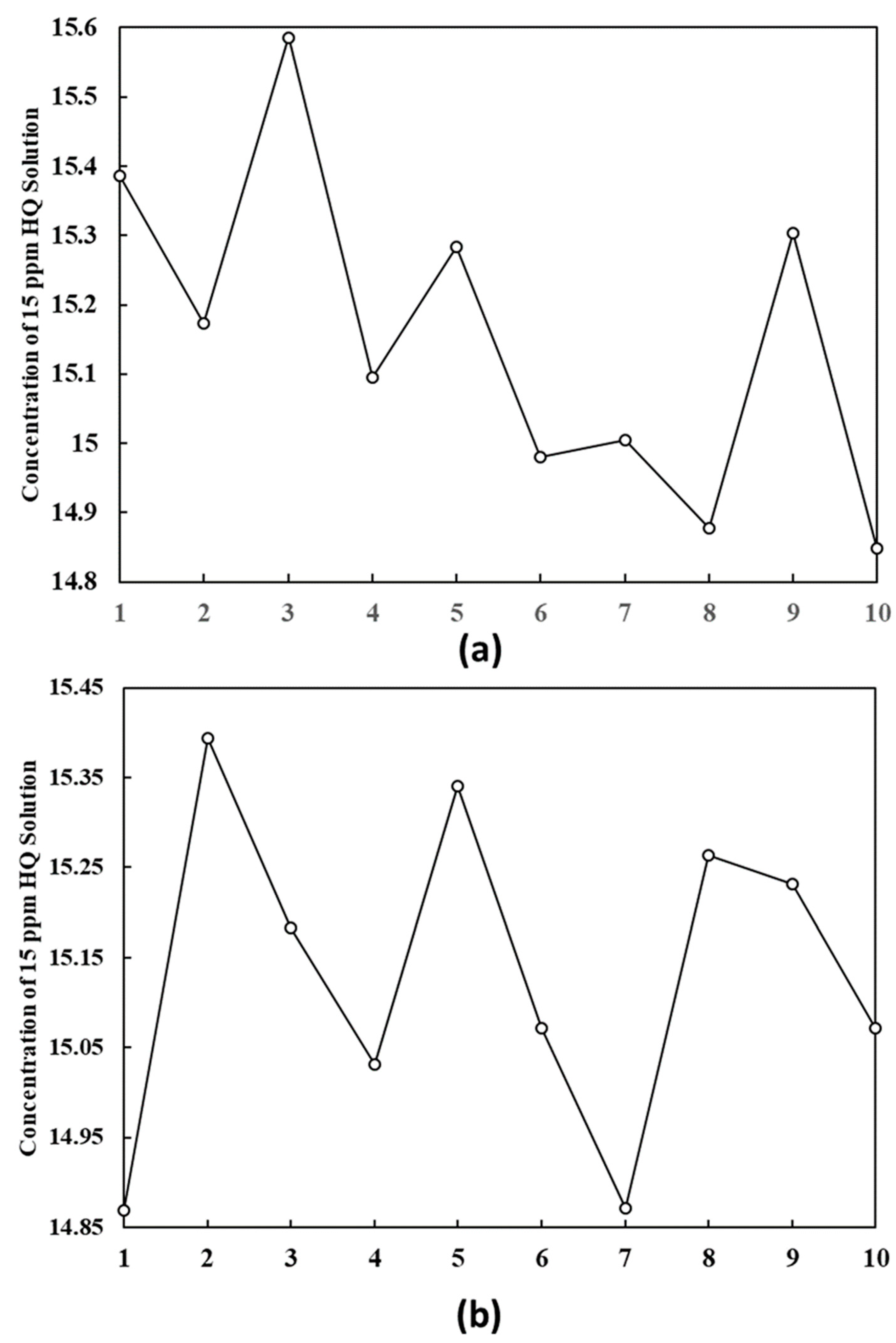 Photochem 02 00030 g003
