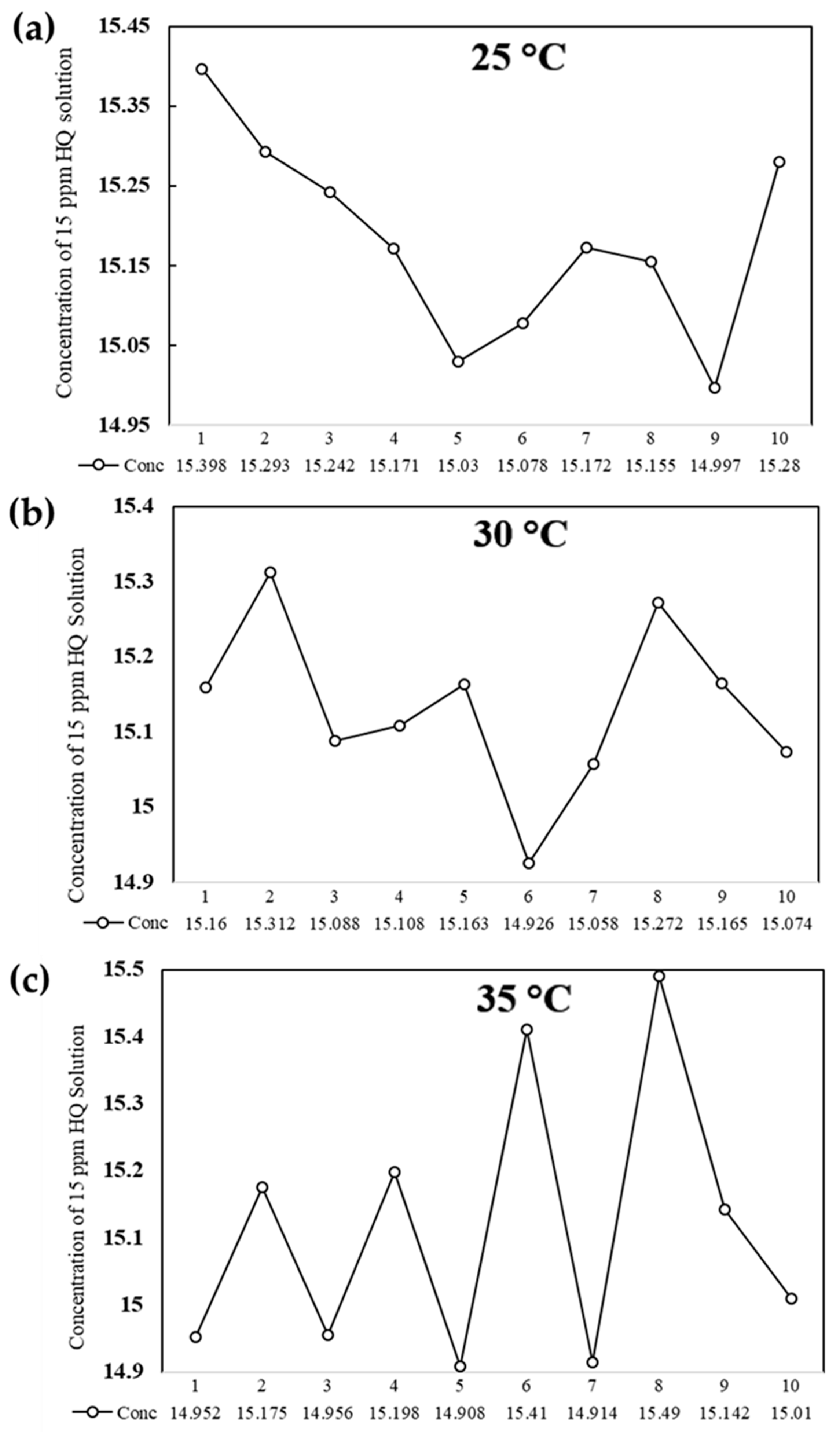 Photochem 02 00030 g004