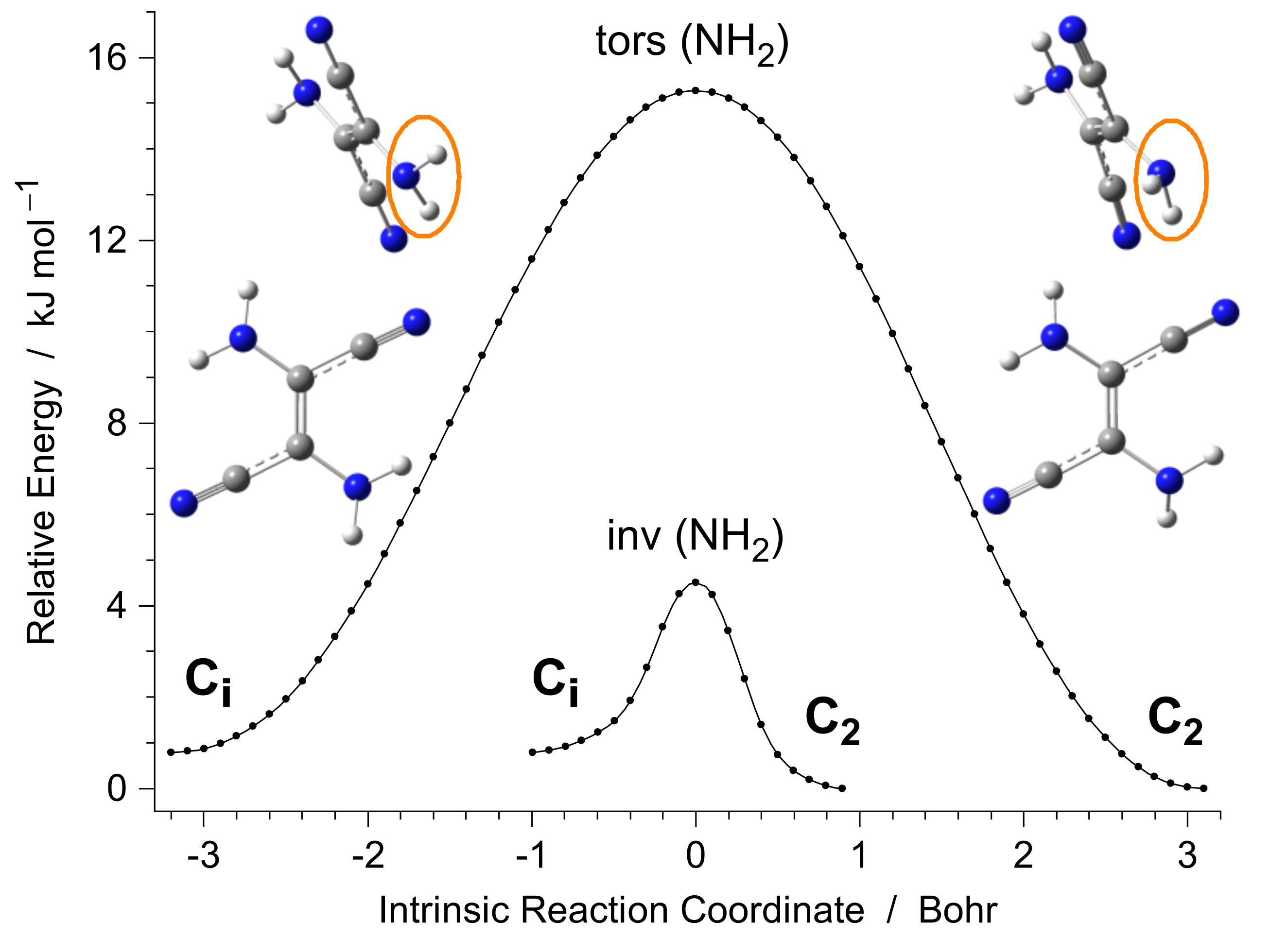 Photochem 02 00031 g002