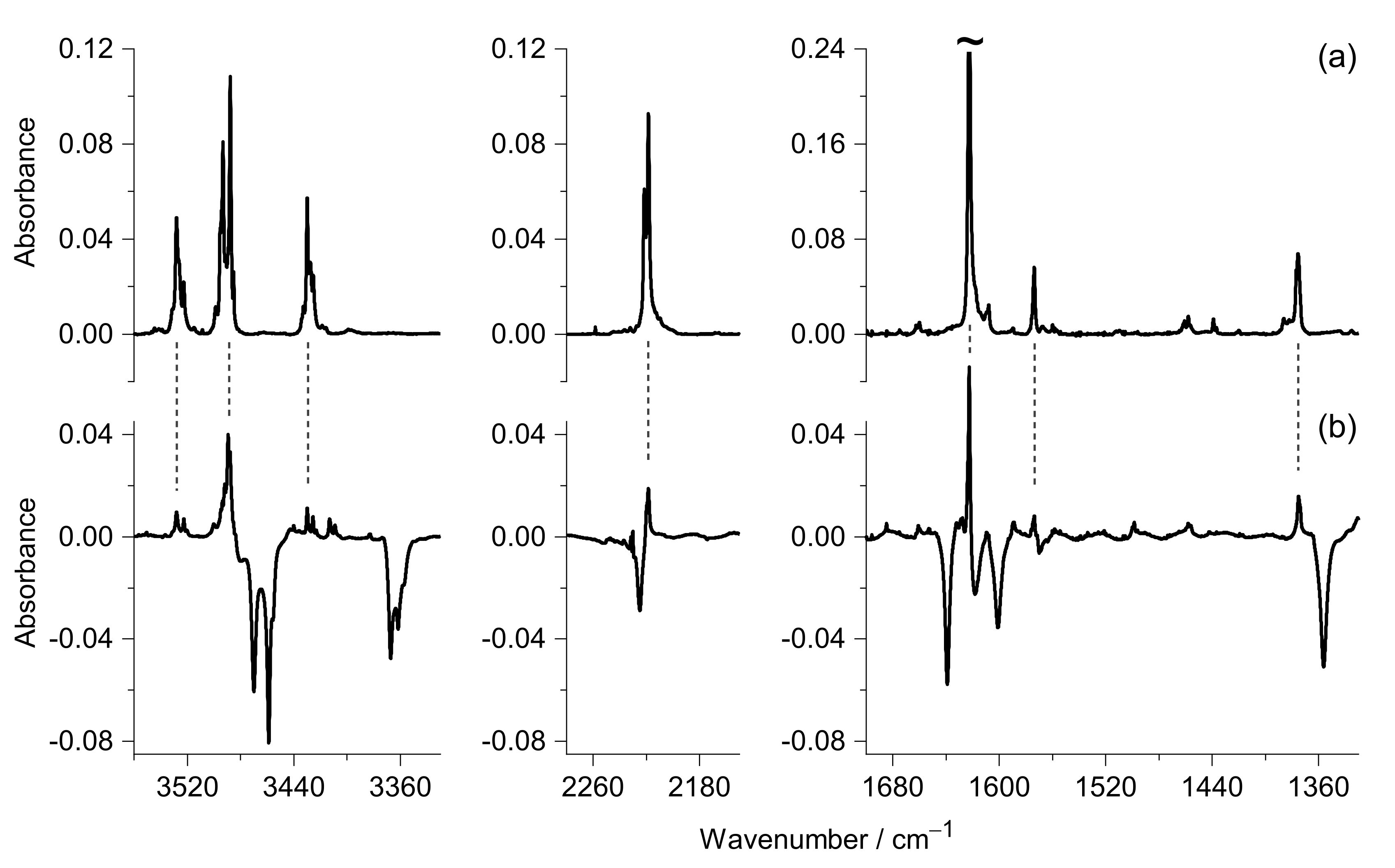 Photochem 02 00031 g005