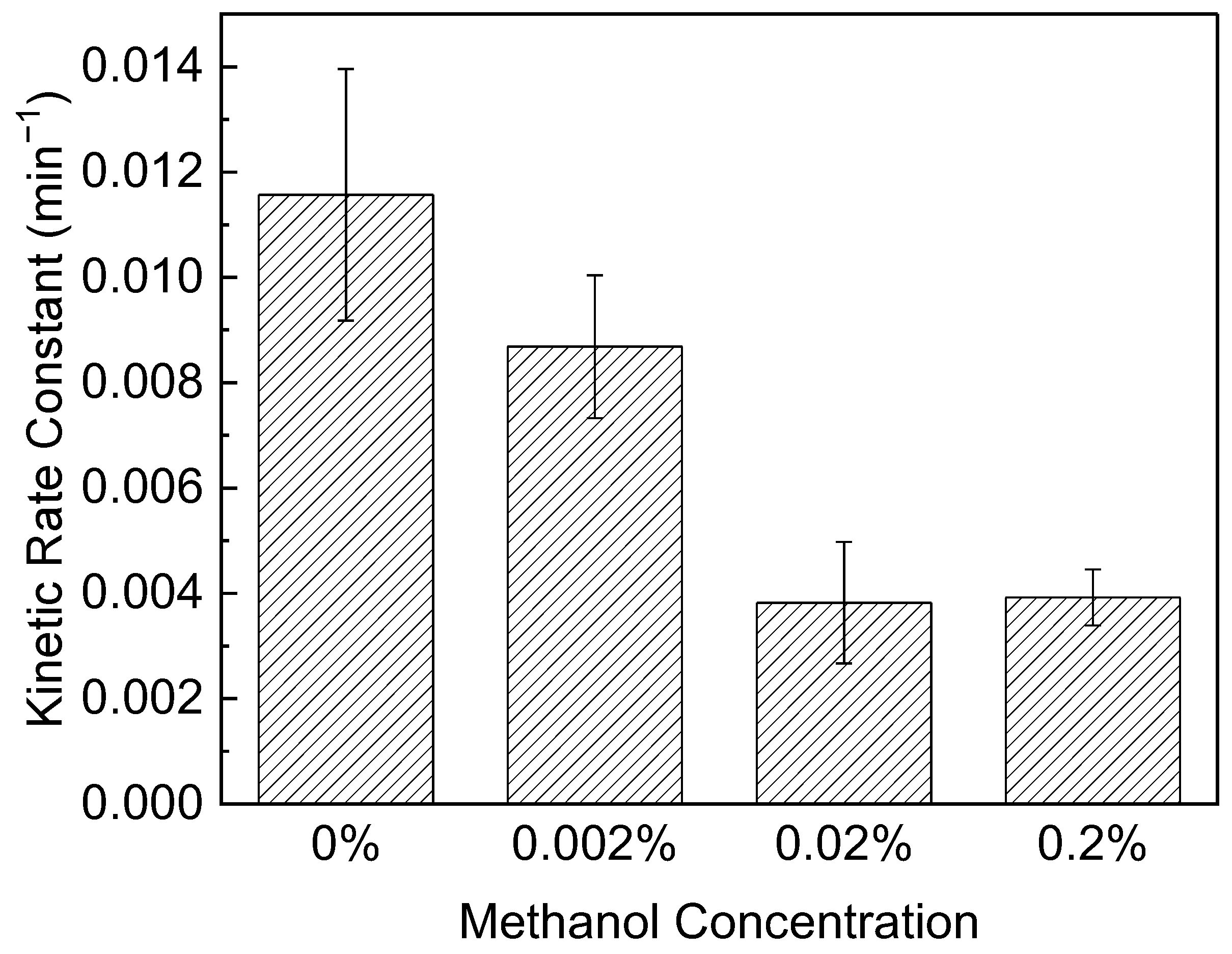 Photochem 02 00035 g001 550