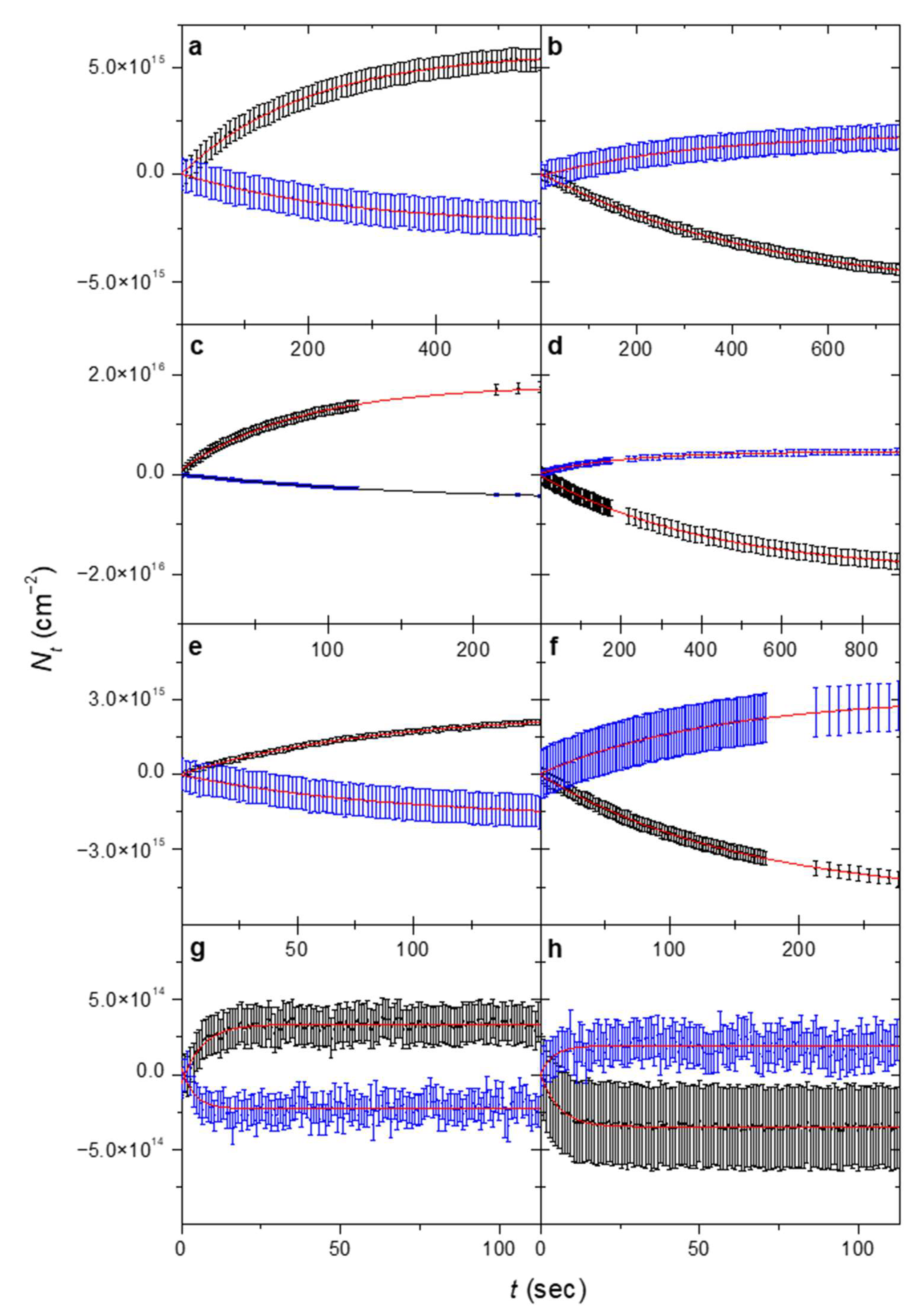 Photochem 02 00039 g001 Photochem 02 00039 g001
