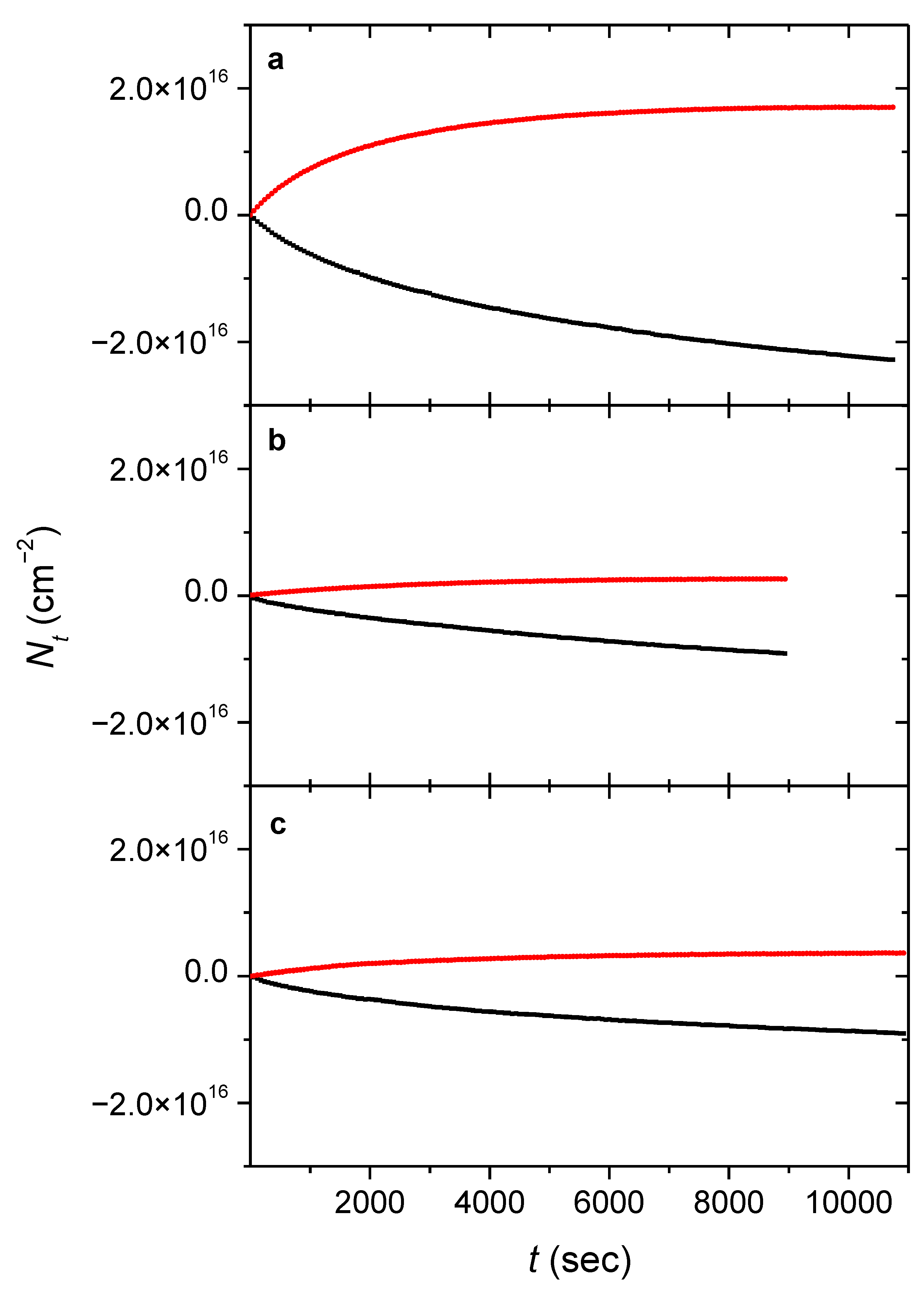 Photochem 02 00039 g002 Photochem 02 00039 g002