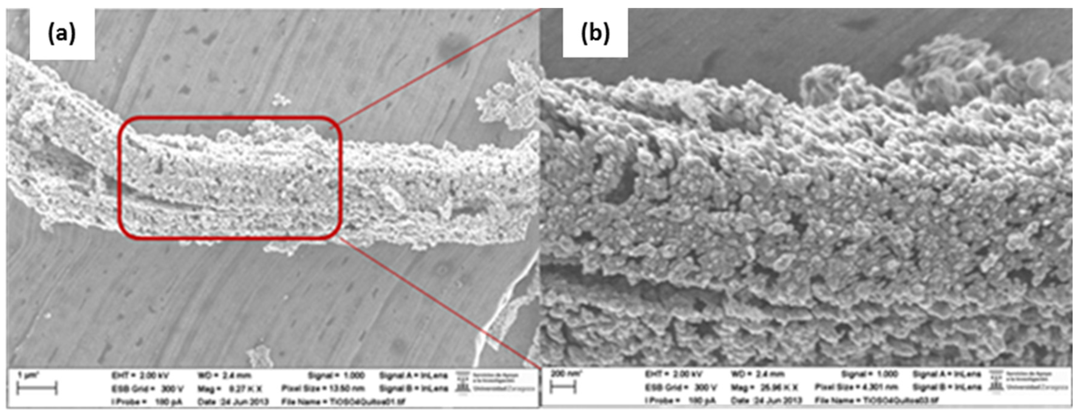 Photochem 02 00041 g003 550