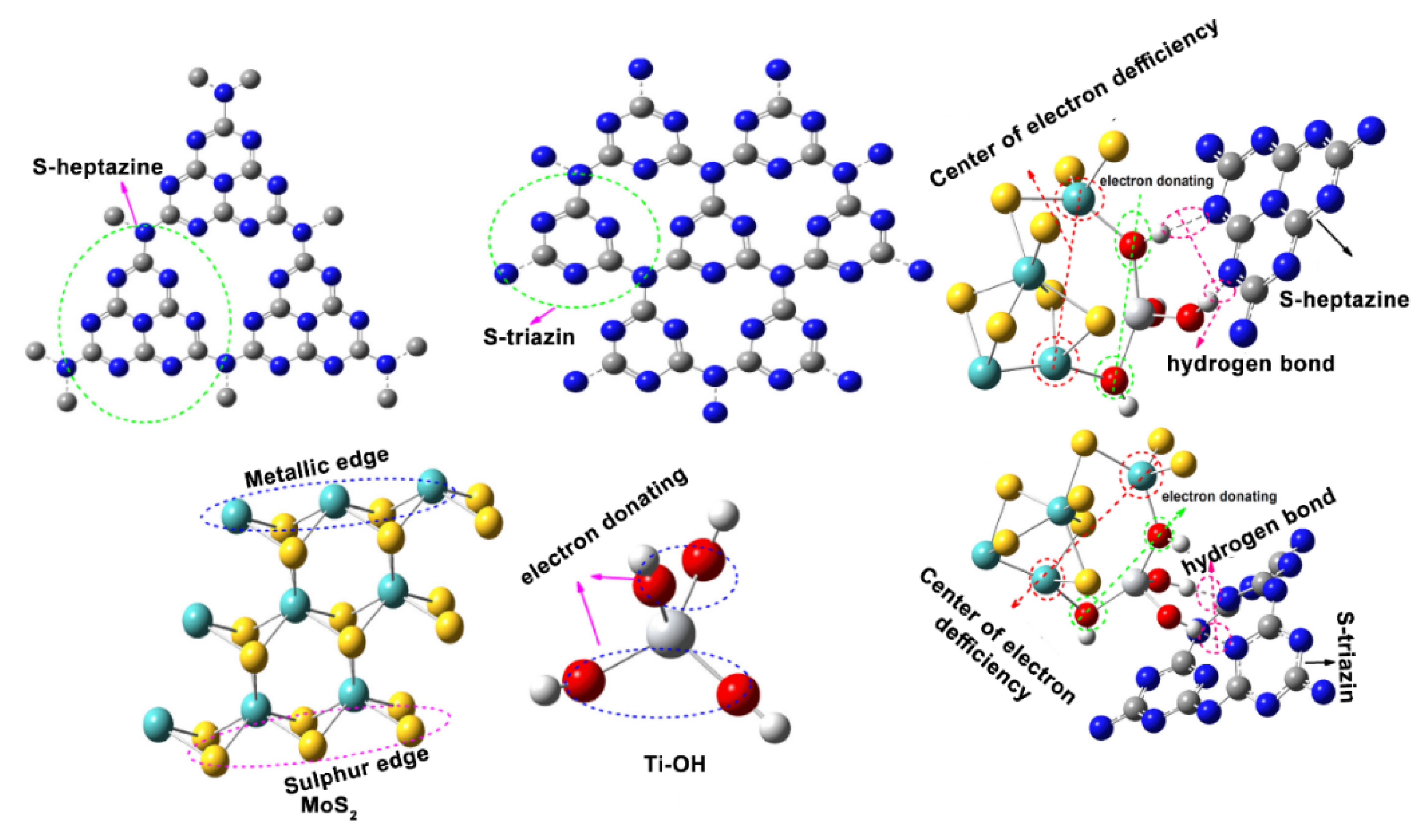 Photochem 02 00042 g013 550