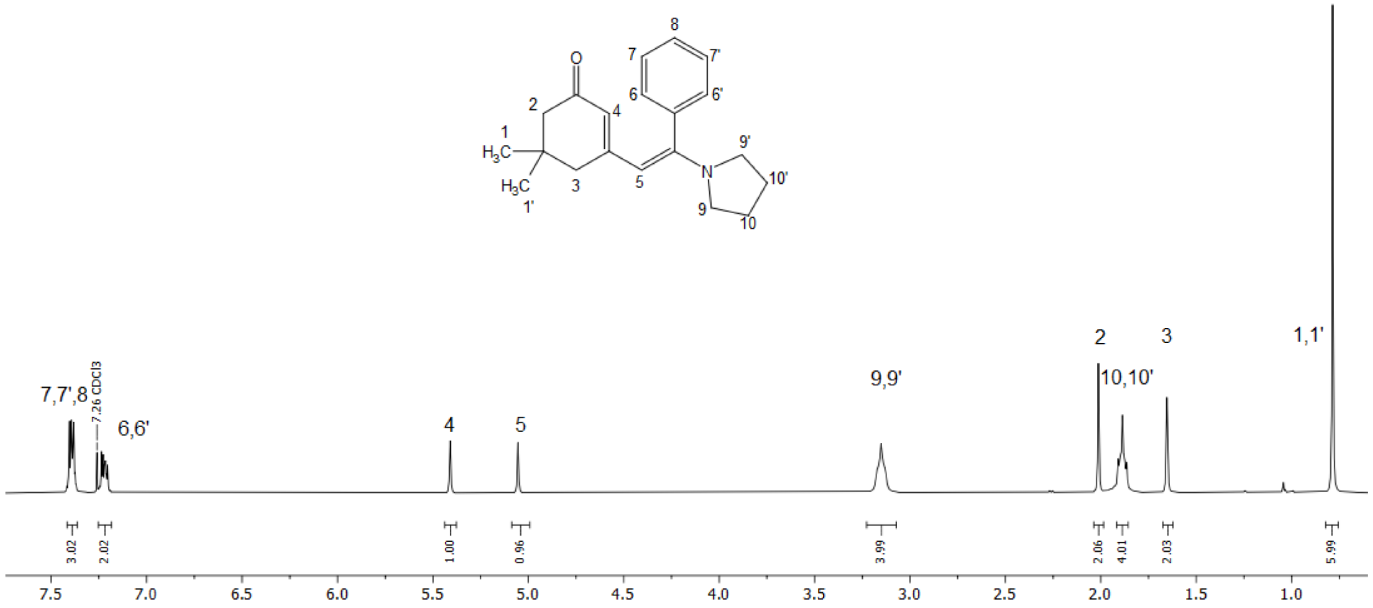 Photochem 02 00044 g001