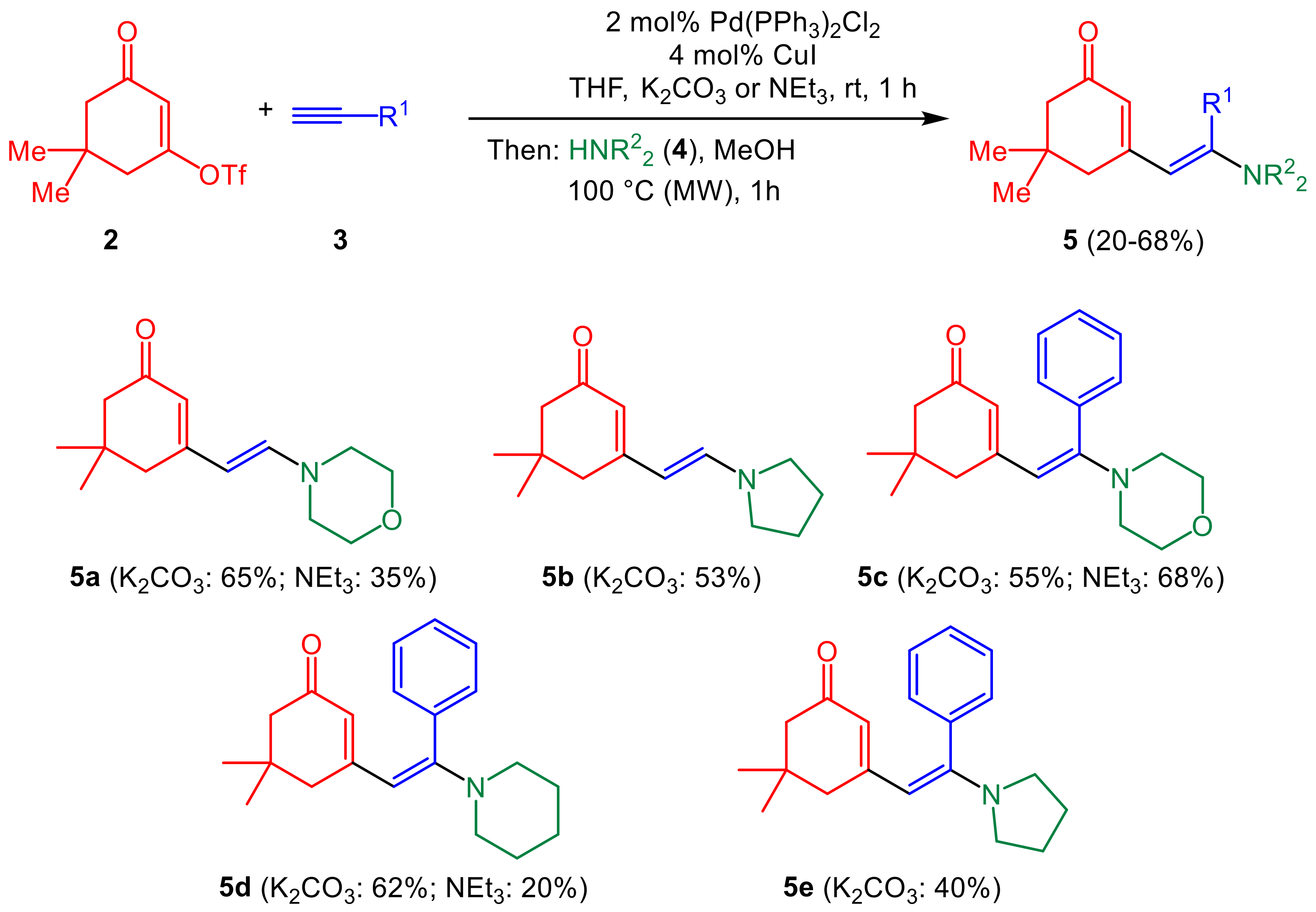 Photochem 02 00044 sch003