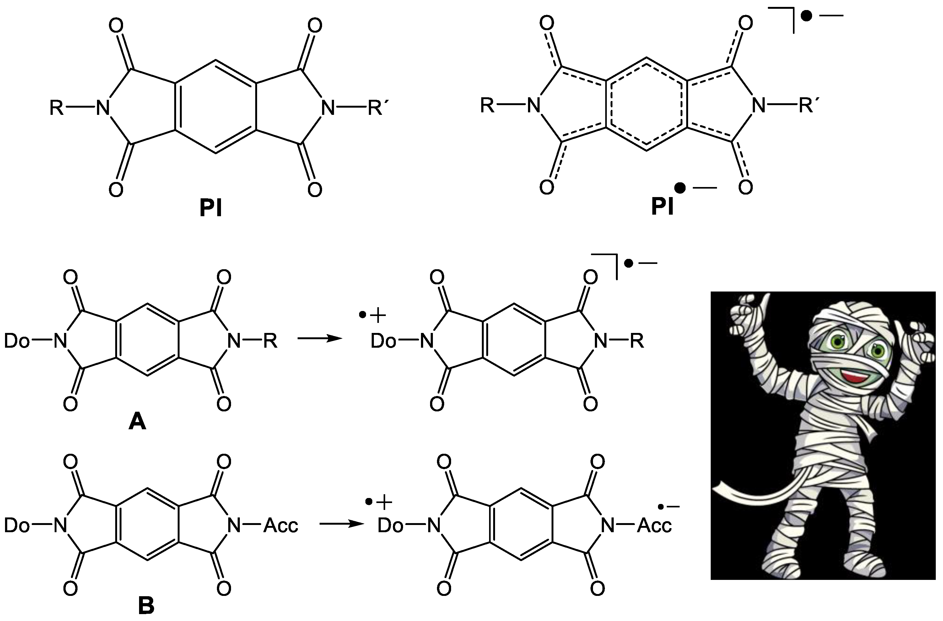 Photochem 02 00046 g001