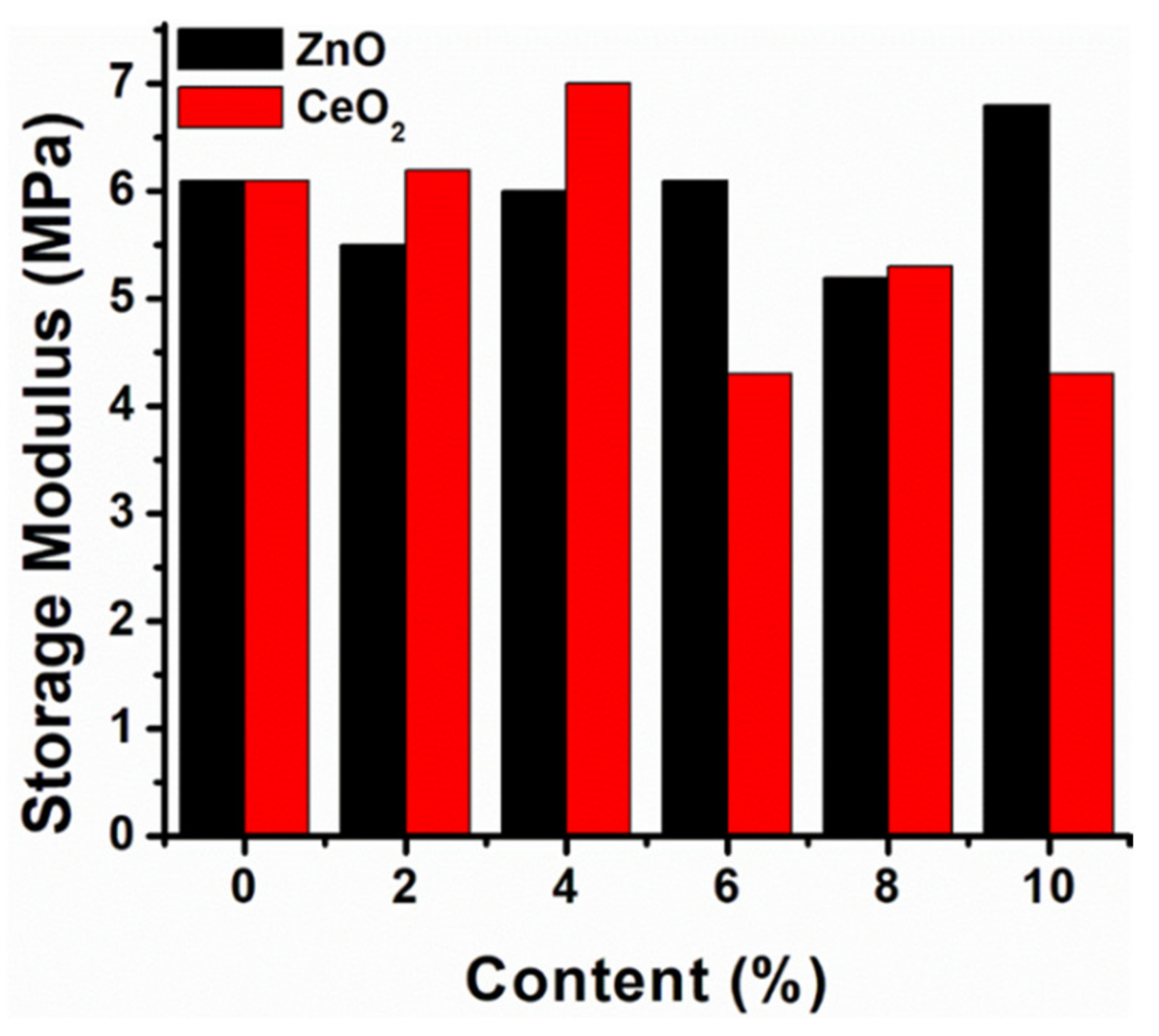 Photochem 02 00047 g007