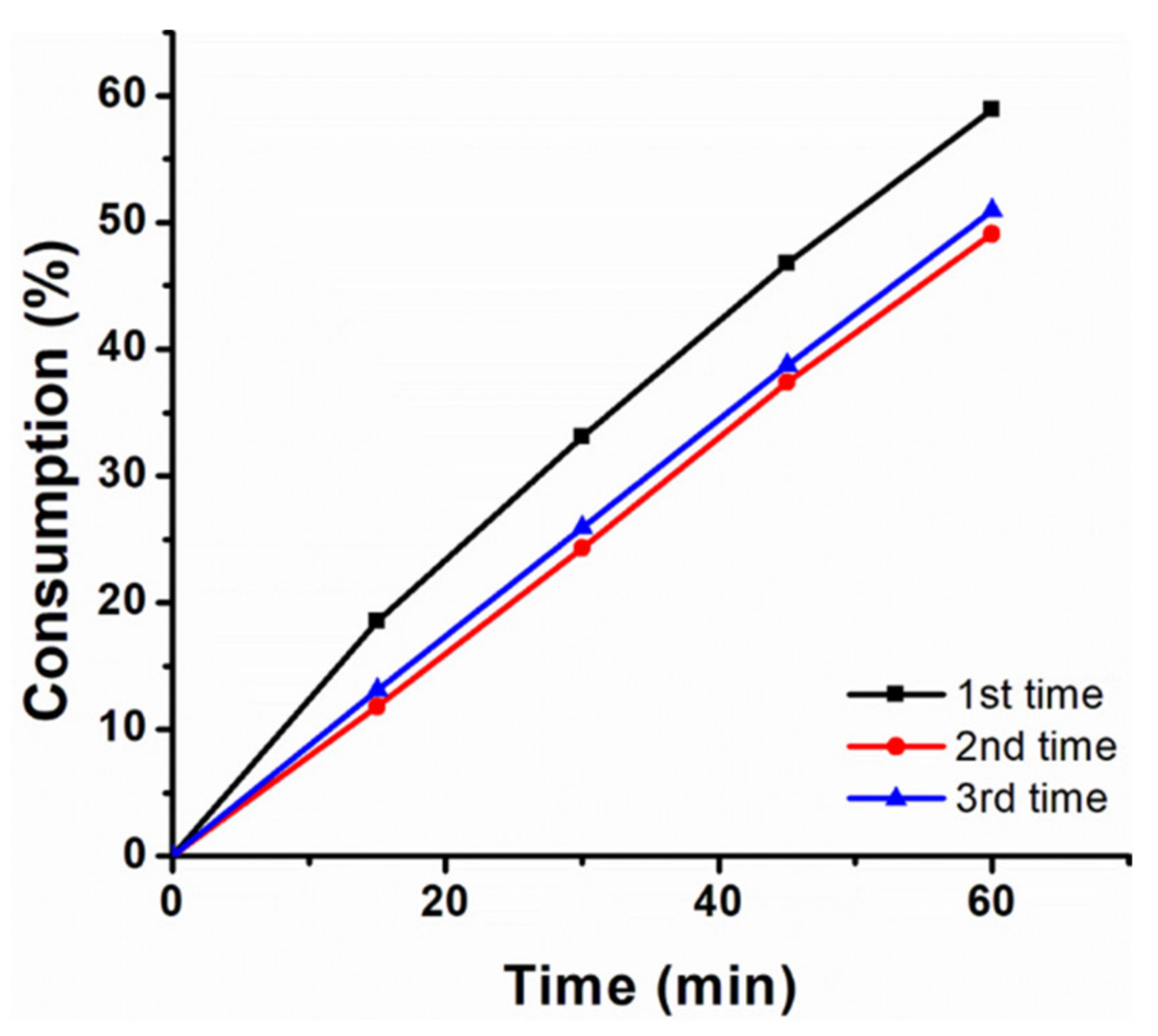 Photochem 02 00047 g011
