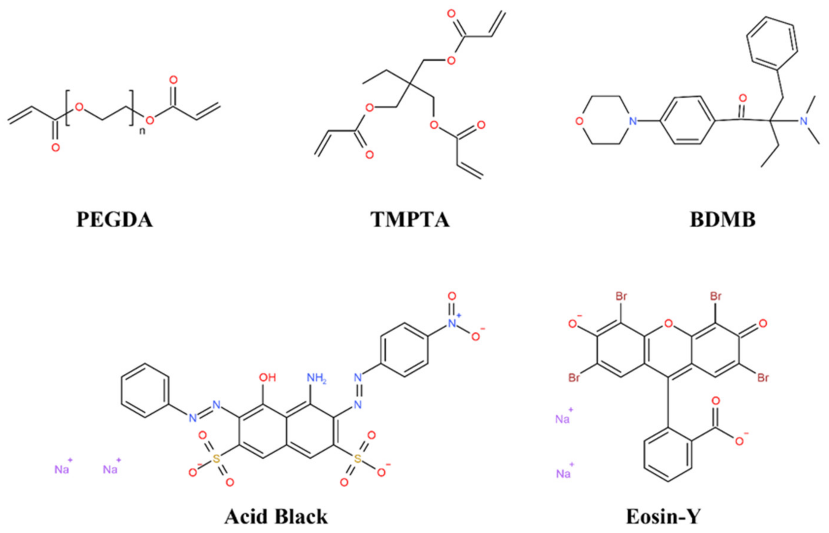 Photochem 02 00047 sch001