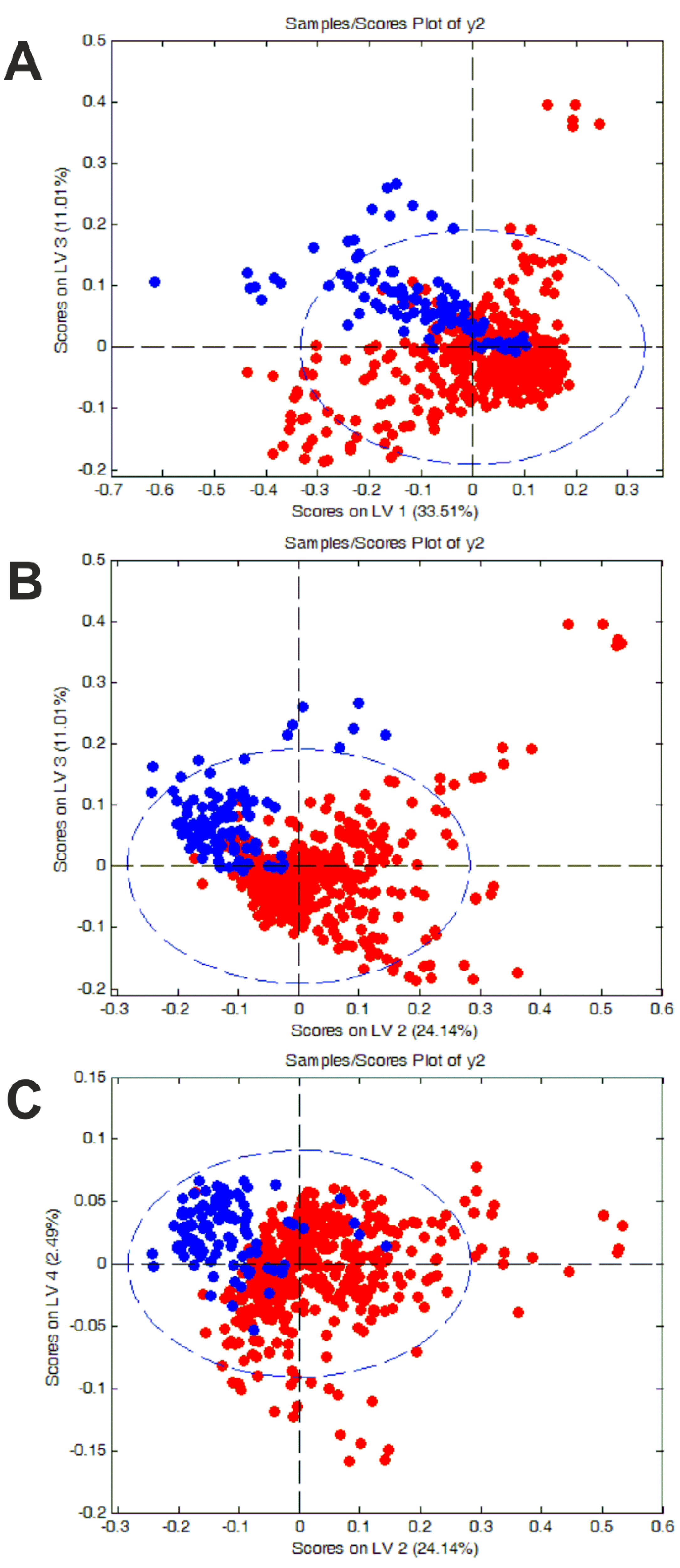 Photochem 02 00048 g002 Photochem 02 00048 g002
