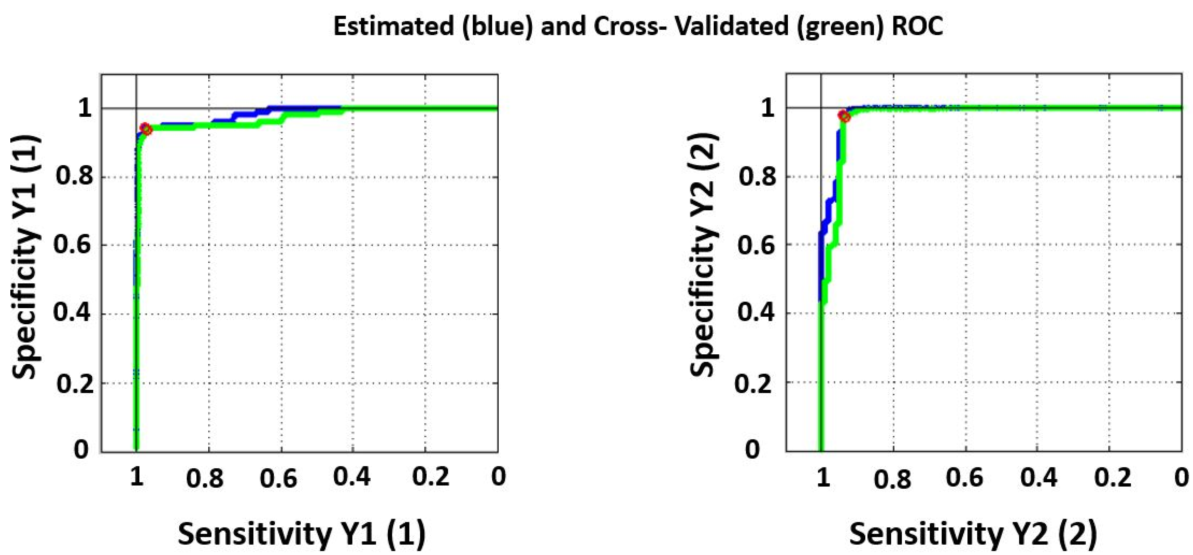 Photochem 02 00048 g004 Photochem 02 00048 g004