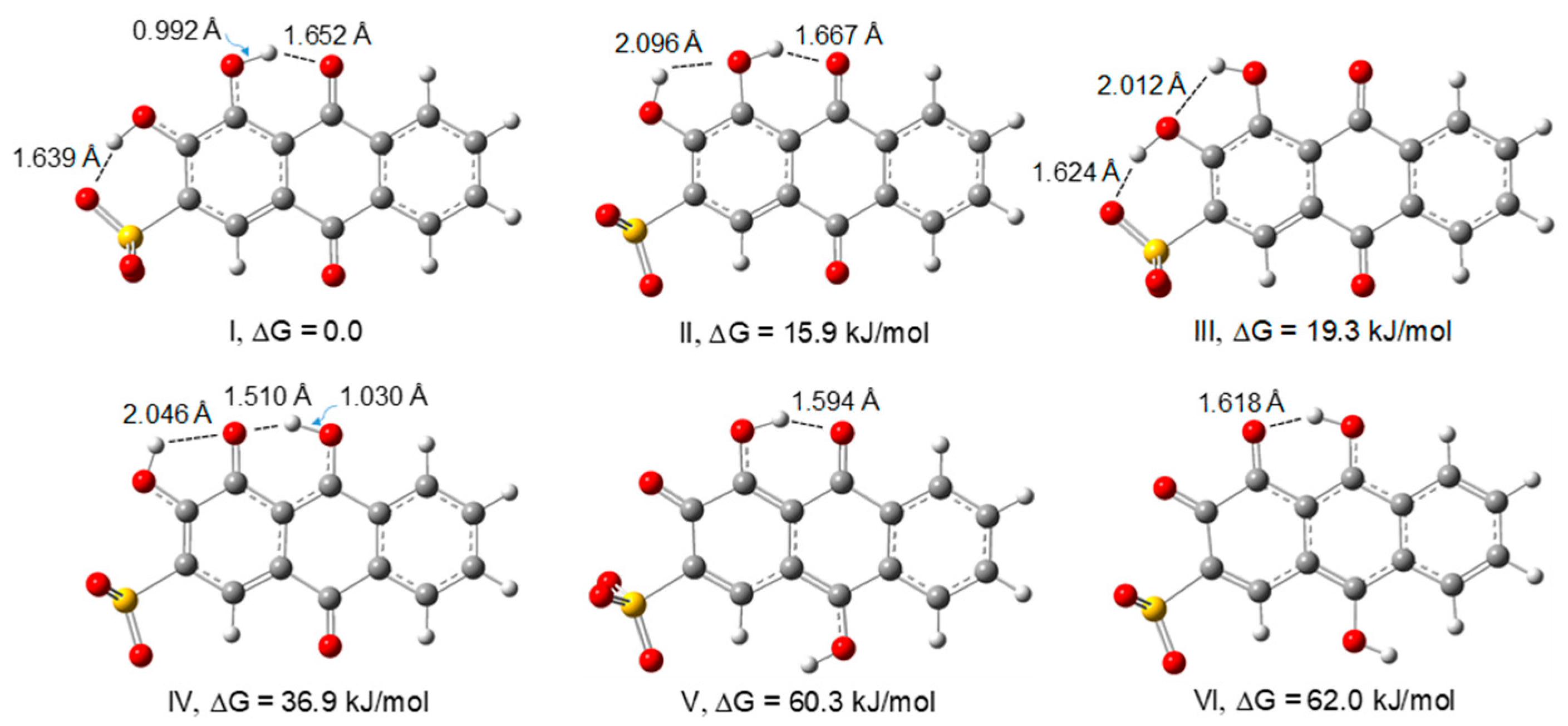 Photochem 03 00005 g001 Photochem 03 00005 g001