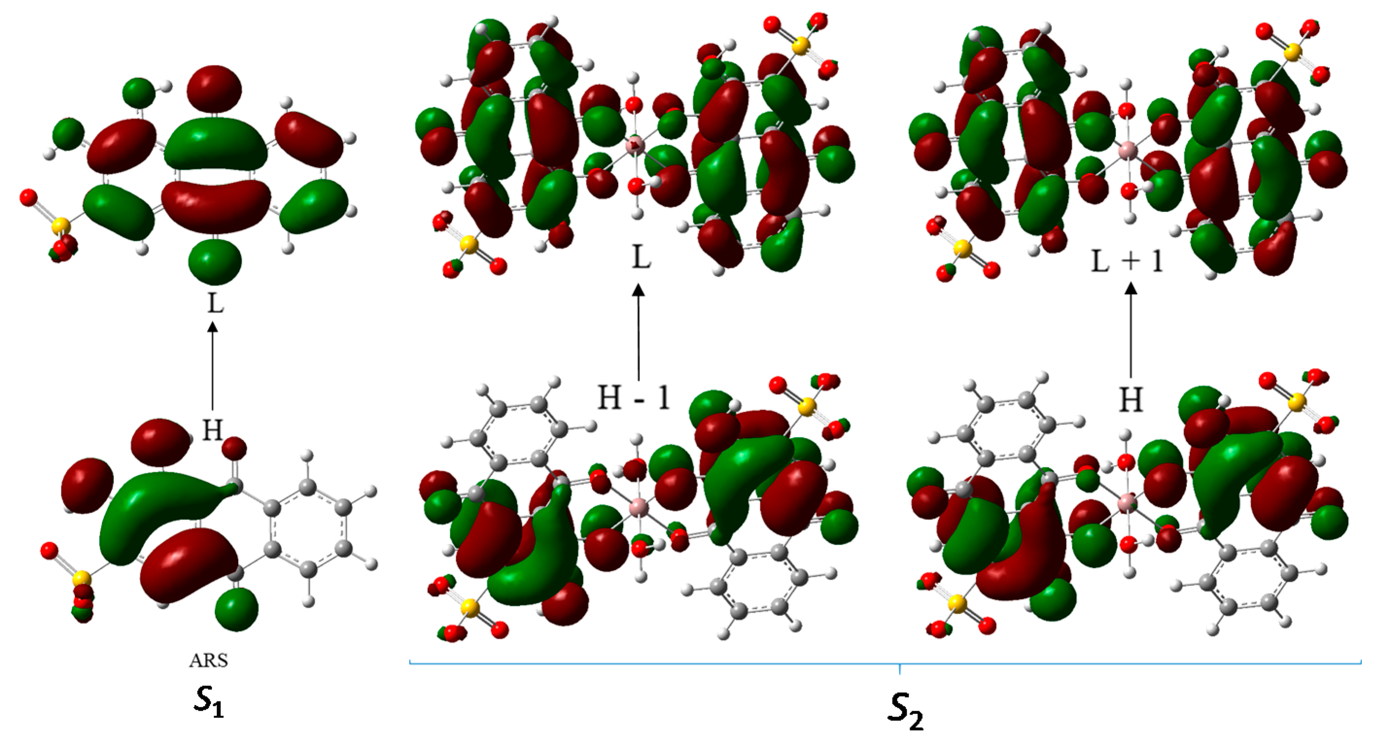 Photochem 03 00005 g012 Photochem 03 00005 g012