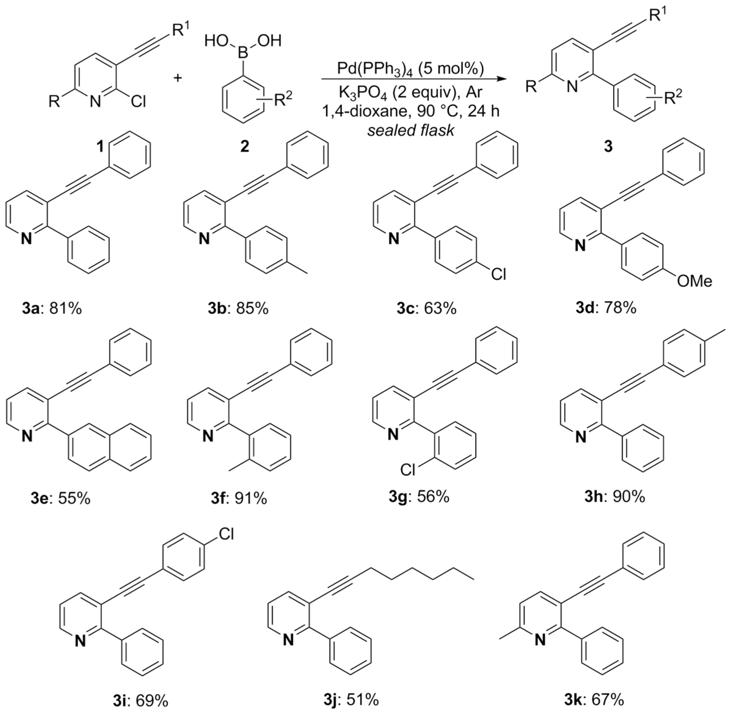 Photochem 03 00008 g002 Photochem 03 00008 g002